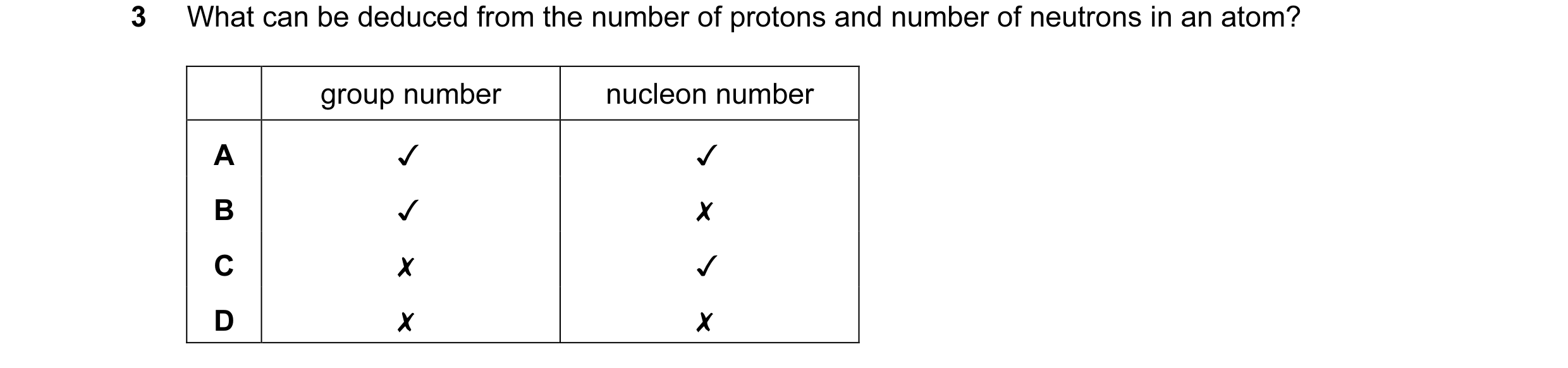 Question 2: What can be deduced from the number of protons and number of neutrons in an atom?
group number nucleon number
A v v
B v x
Cc x v
D x x