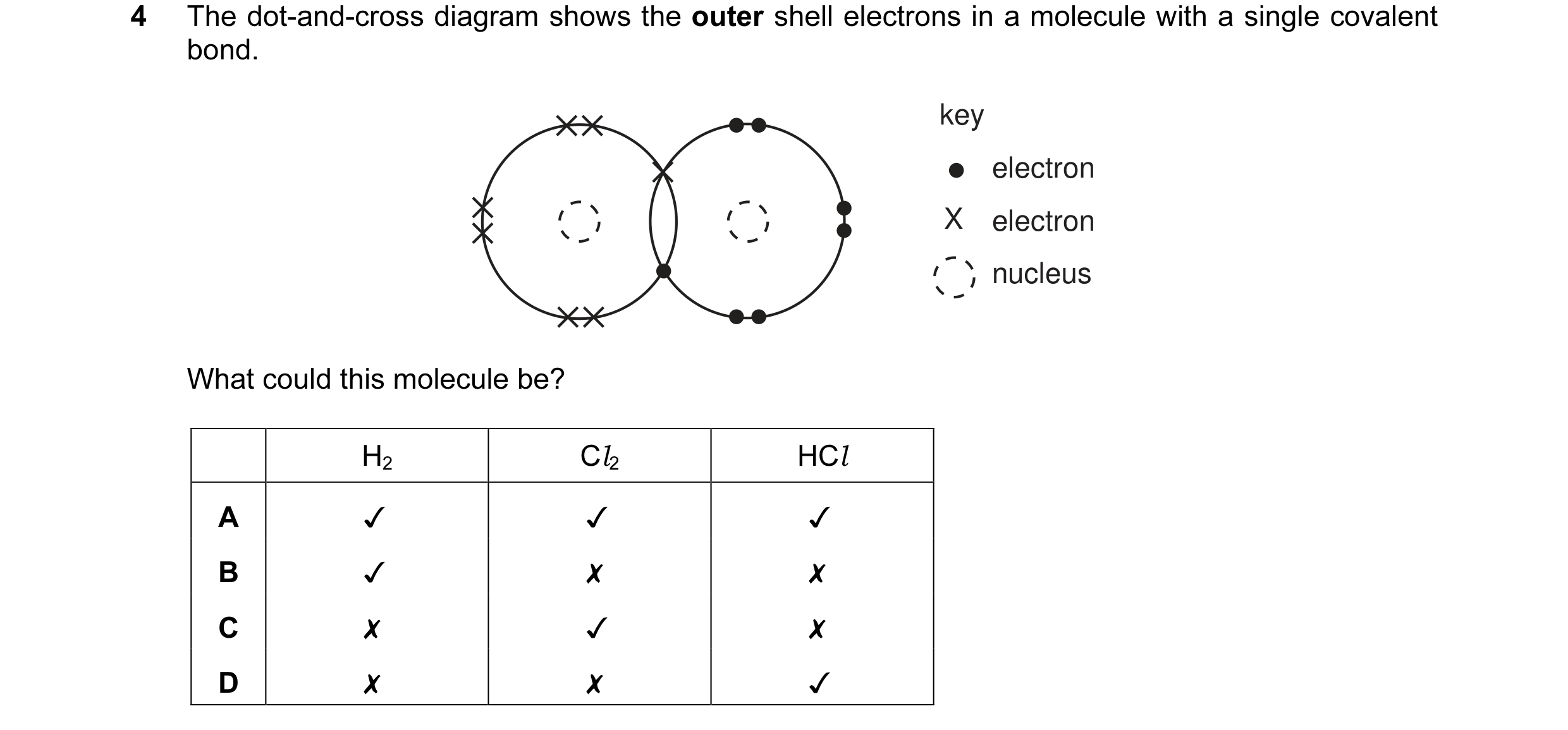 Question 2: The dot-and-cross diagram shows the outer shell electrons in a molecule with a single covalent
bond.
key
e electron
} X_ electron
‘ * n…