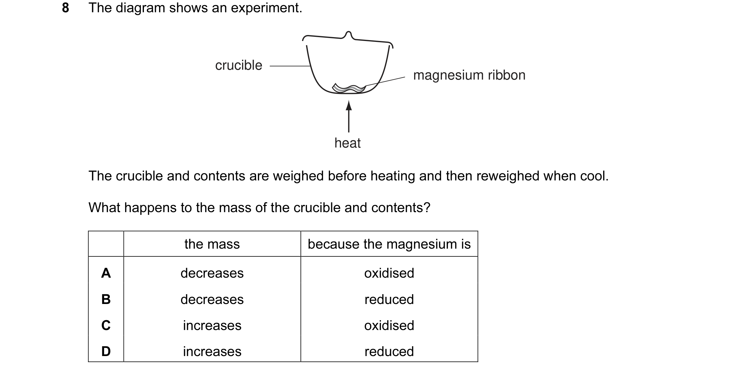 Question 1: The diagram shows an experiment. crucible magnesium ribbon heat The crucible and contents are weighed before heating and then reweighed whe…