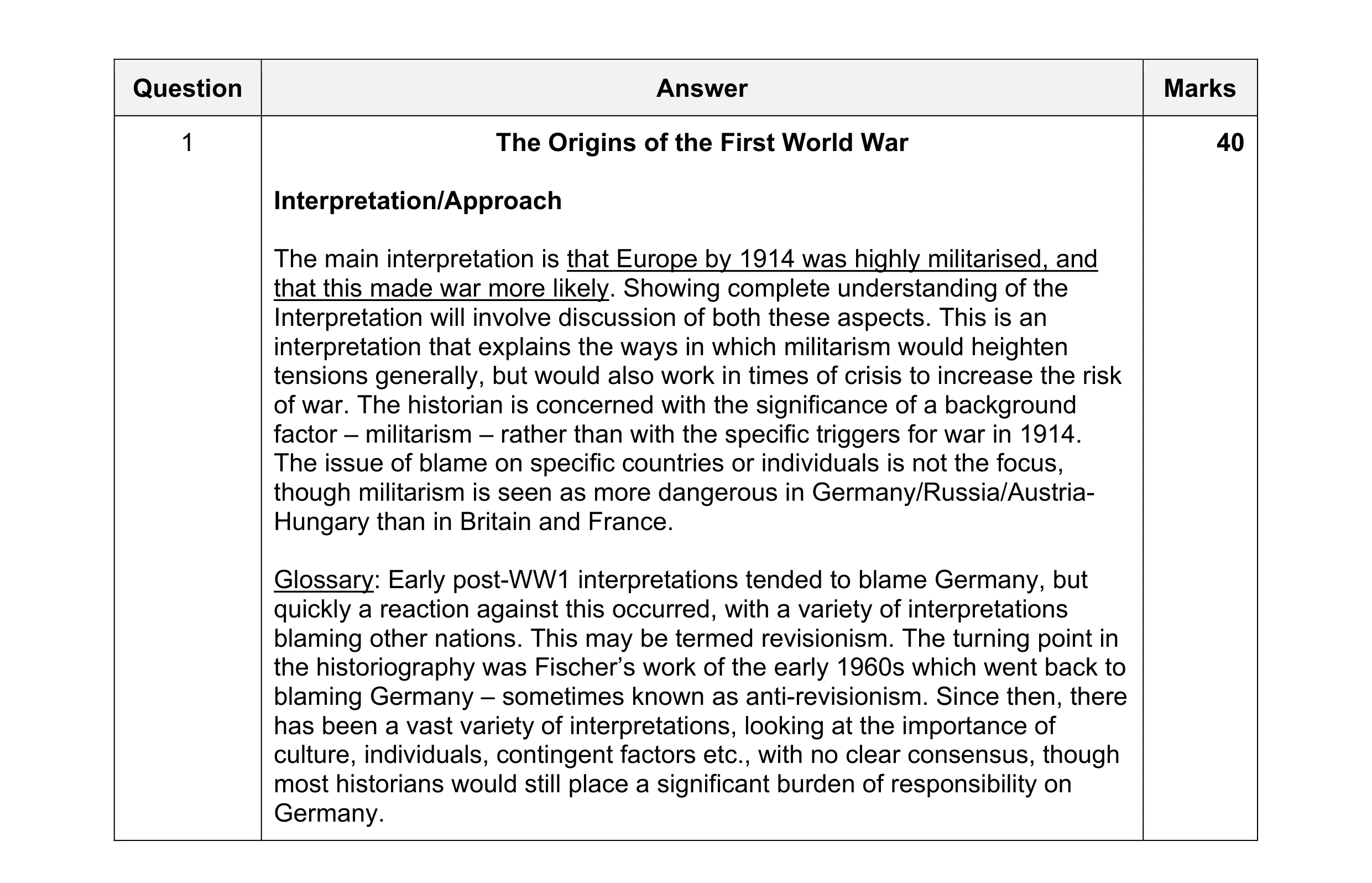 Mark scheme for question 37
