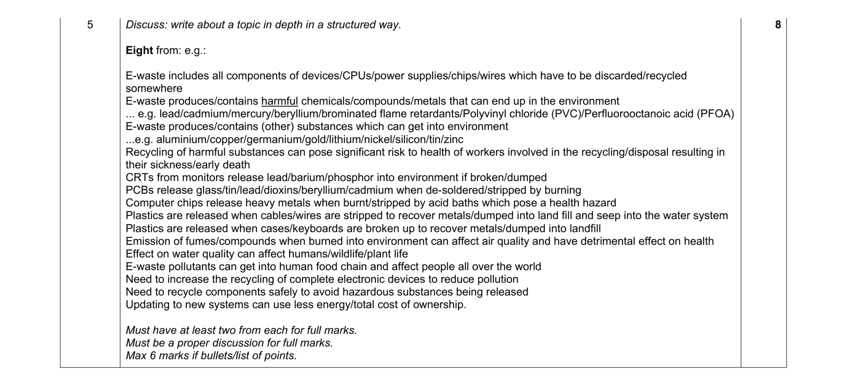 Mark scheme for question 19