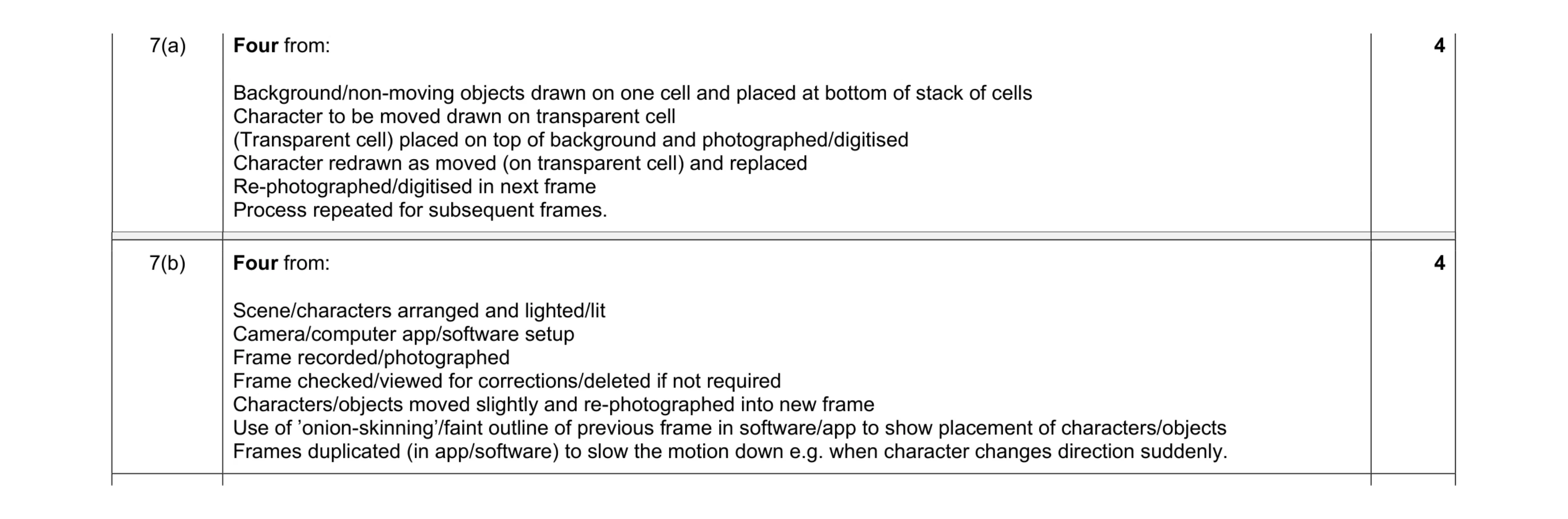 Mark scheme for question 8