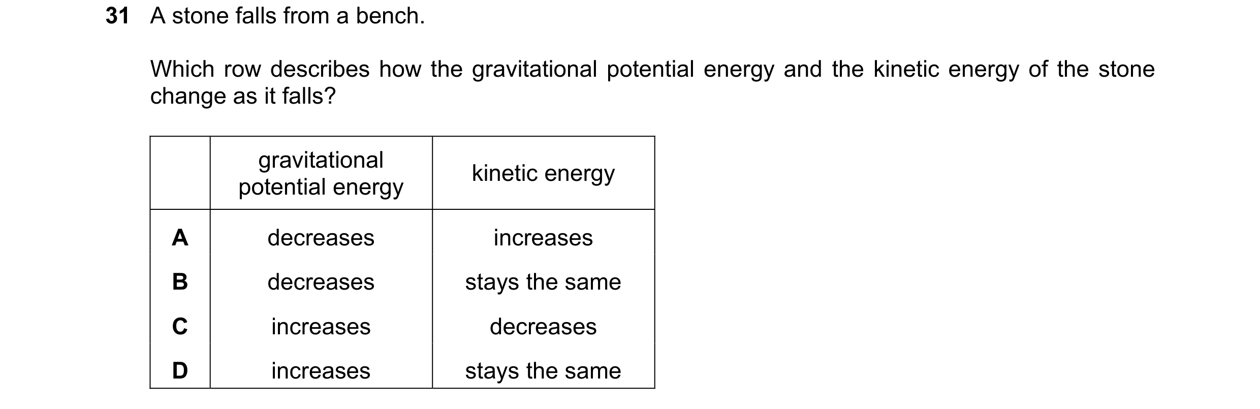 Question 48: A stone falls from a bench. Which row describes how the gravitational potential energy and the kinetic energy of the stone change as it fal…