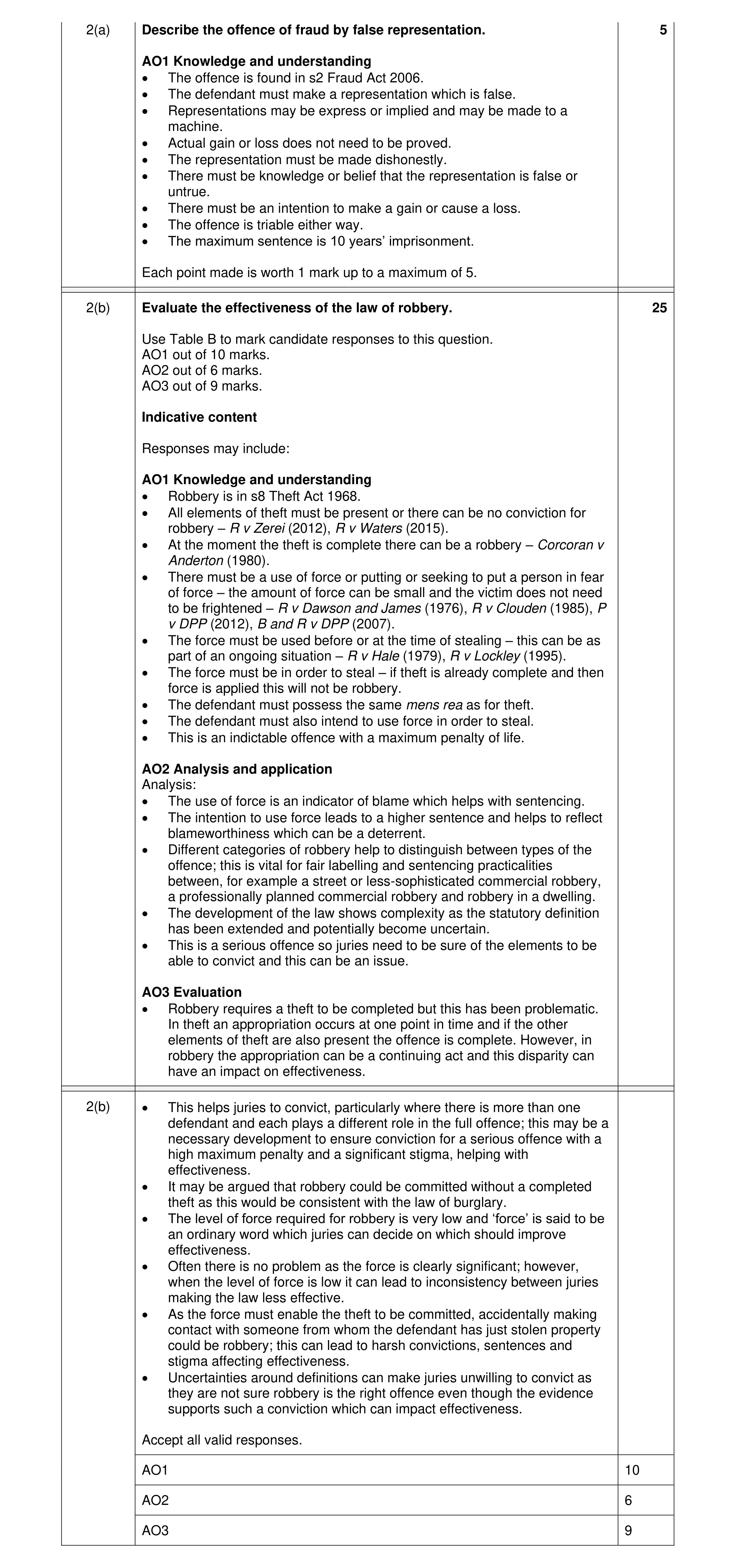 Mark scheme for question 32