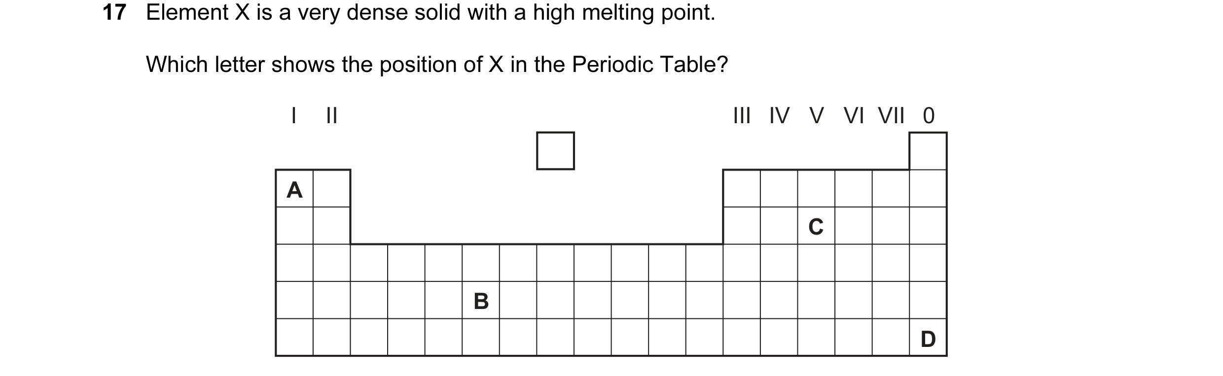 Question 14: Element X is a very dense solid with a high melting point. Which letter shows the position of X in the Periodic Table? I II III IV V VI VII…