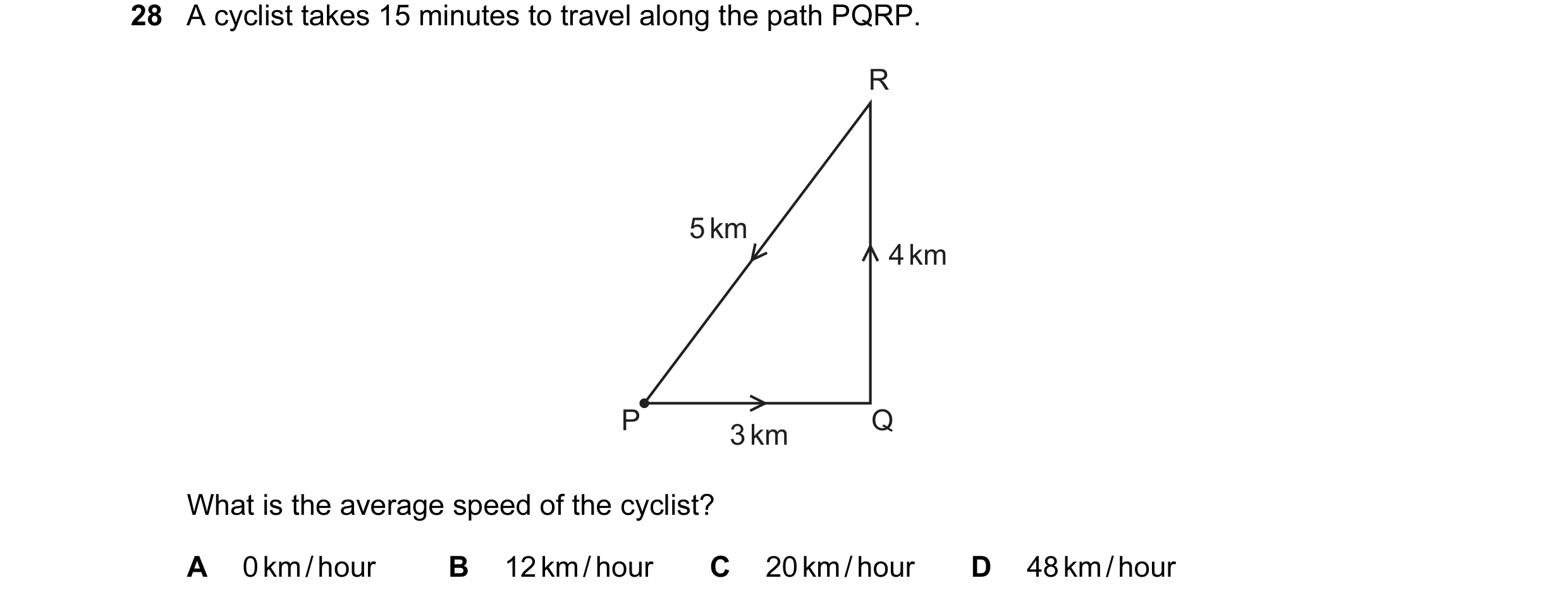 Question 21: A cyclist takes 15 minutes to travel along the path PQRP. R 5 km 4 km P Q 3 km What is the average speed of the cyclist? A 0 km / hour B 12…