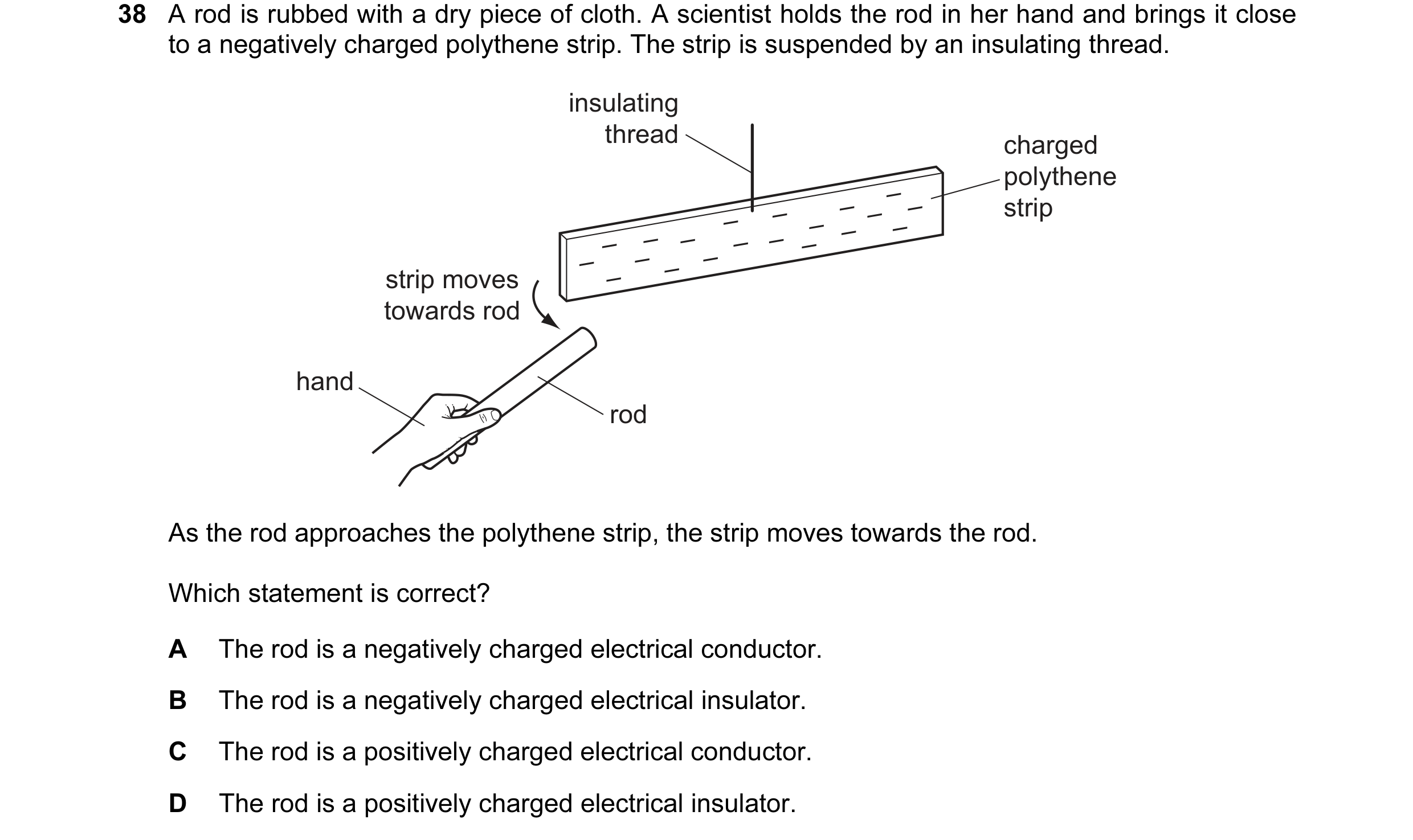 Question 12: A rod is rubbed with a dry piece of cloth. A scientist holds the rod in her hand and brings it close to a negatively charged polythene stri…