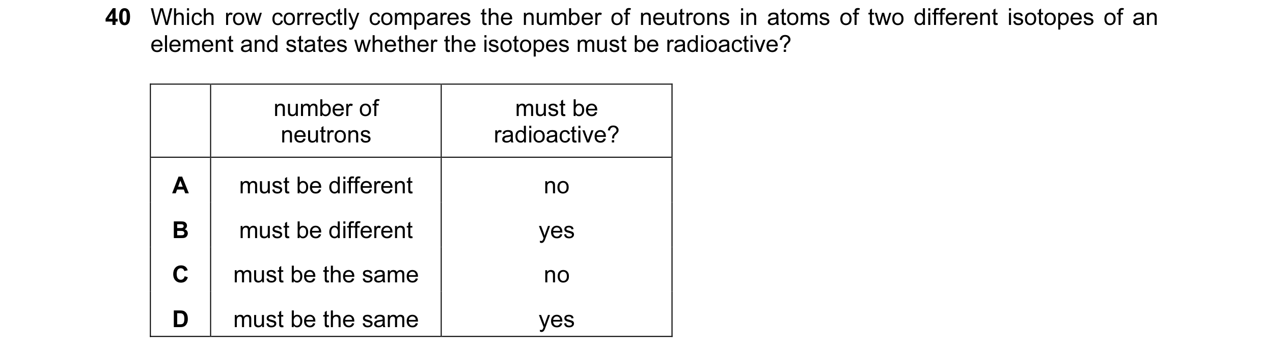 Question 30: Which row correctly compares the number of neutrons in atoms of two different isotopes of an element and states whether the isotopes must b…
