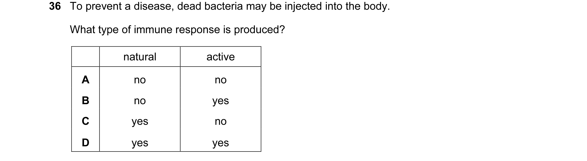 Question 31: To prevent a disease, dead bacteria may be injected into the body. What type of immune response is produced? natural active A no no B no ye…