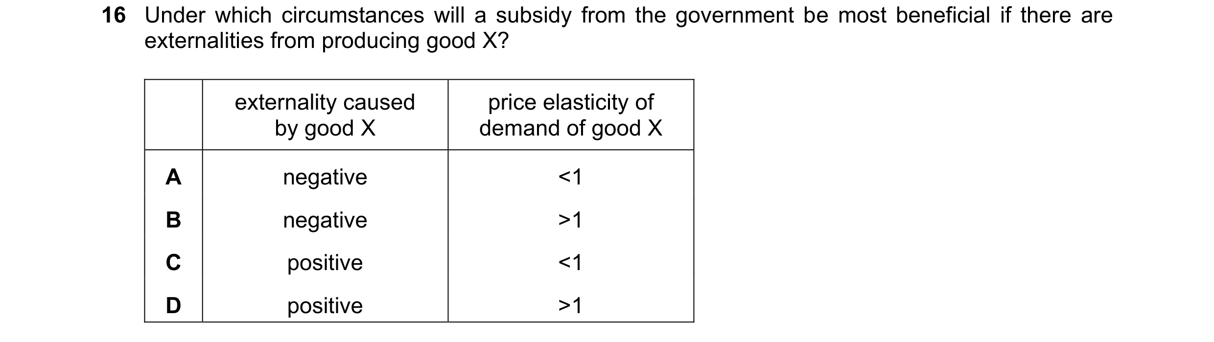 Question 80: Under which circumstances will a subsidy from the government be most beneficial if there are externalities from producing good X? externali…