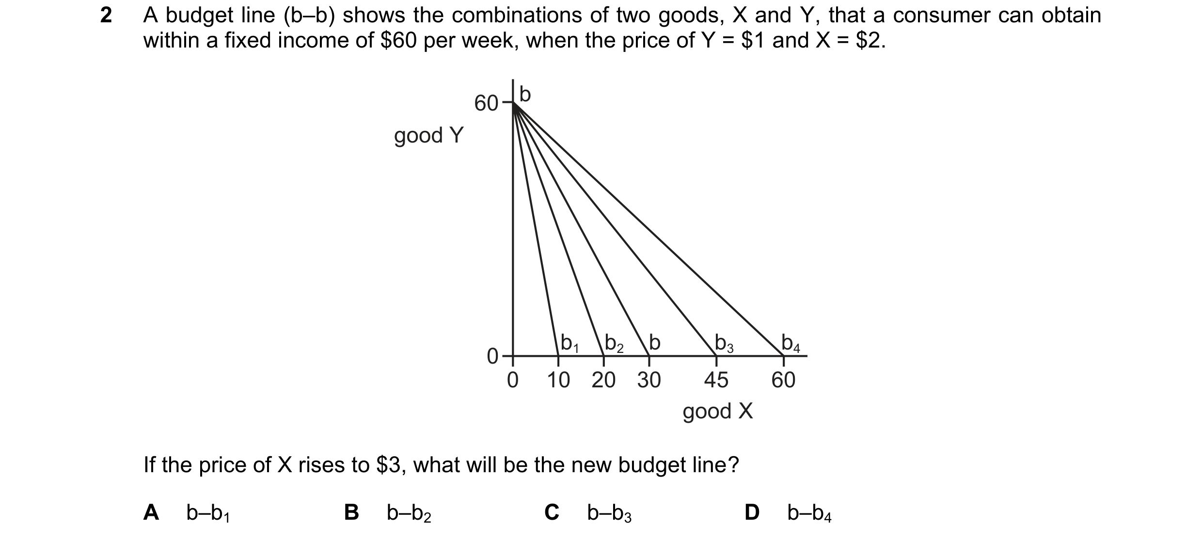 Question 67: A budget line (b–b) shows the combinations of two goods, X and Y, that a consumer can obtain within a fixed income of $60 per week, when th…