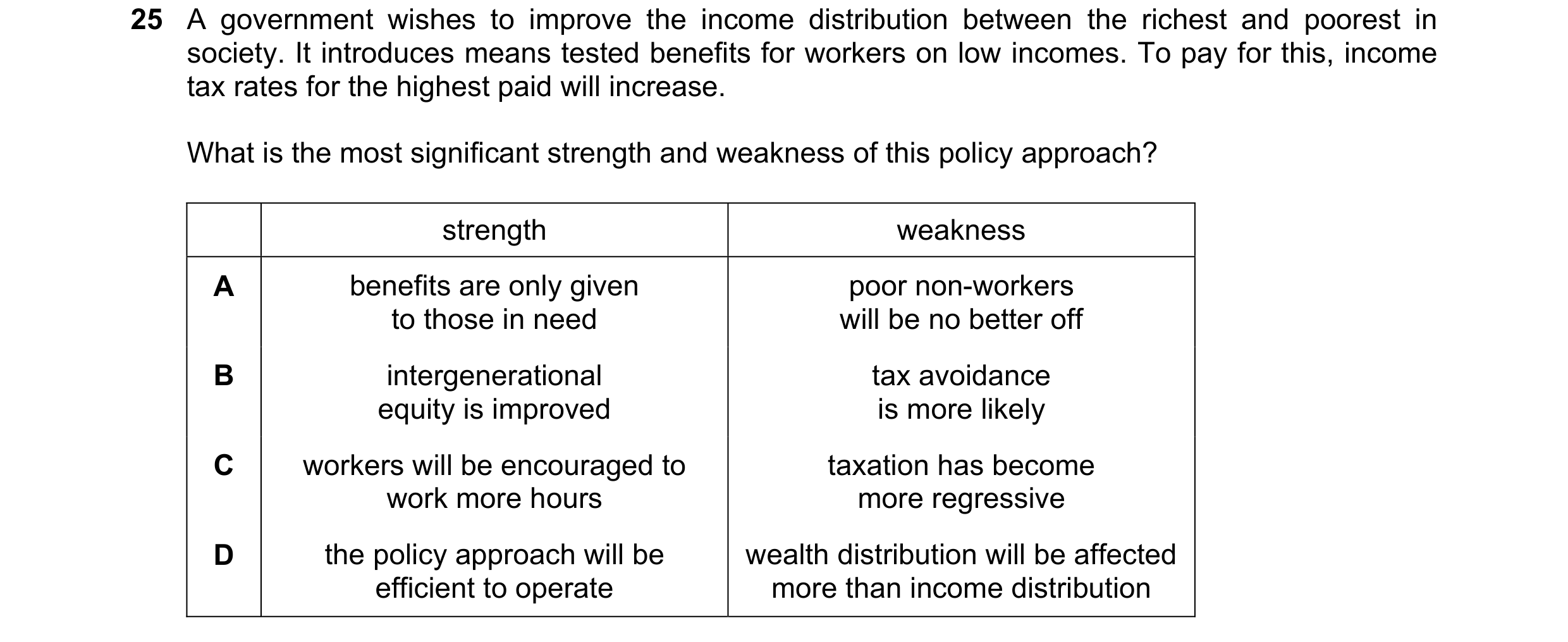 Question 82: A government wishes to improve the income distribution between the richest and poorest in society. It introduces means tested benefits for …