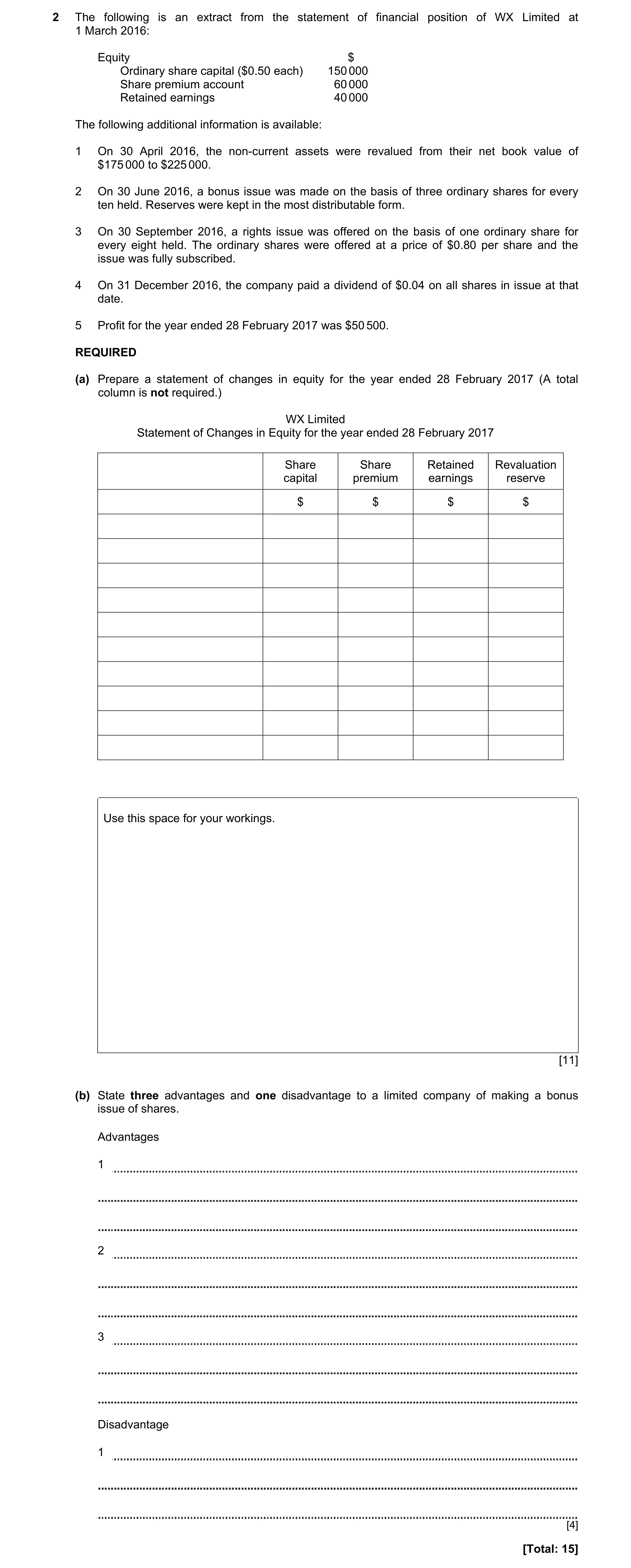 Question 5: The following is an extract from the statement of financial position of WX Limited at 1 March 2016: Equity $ Ordinary share capital ($0.50 …