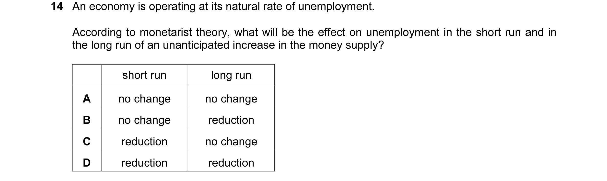 Question 17: An economy is operating at its natural rate of unemployment. According to monetarist theory, what will be the effect on unemployment in the…
