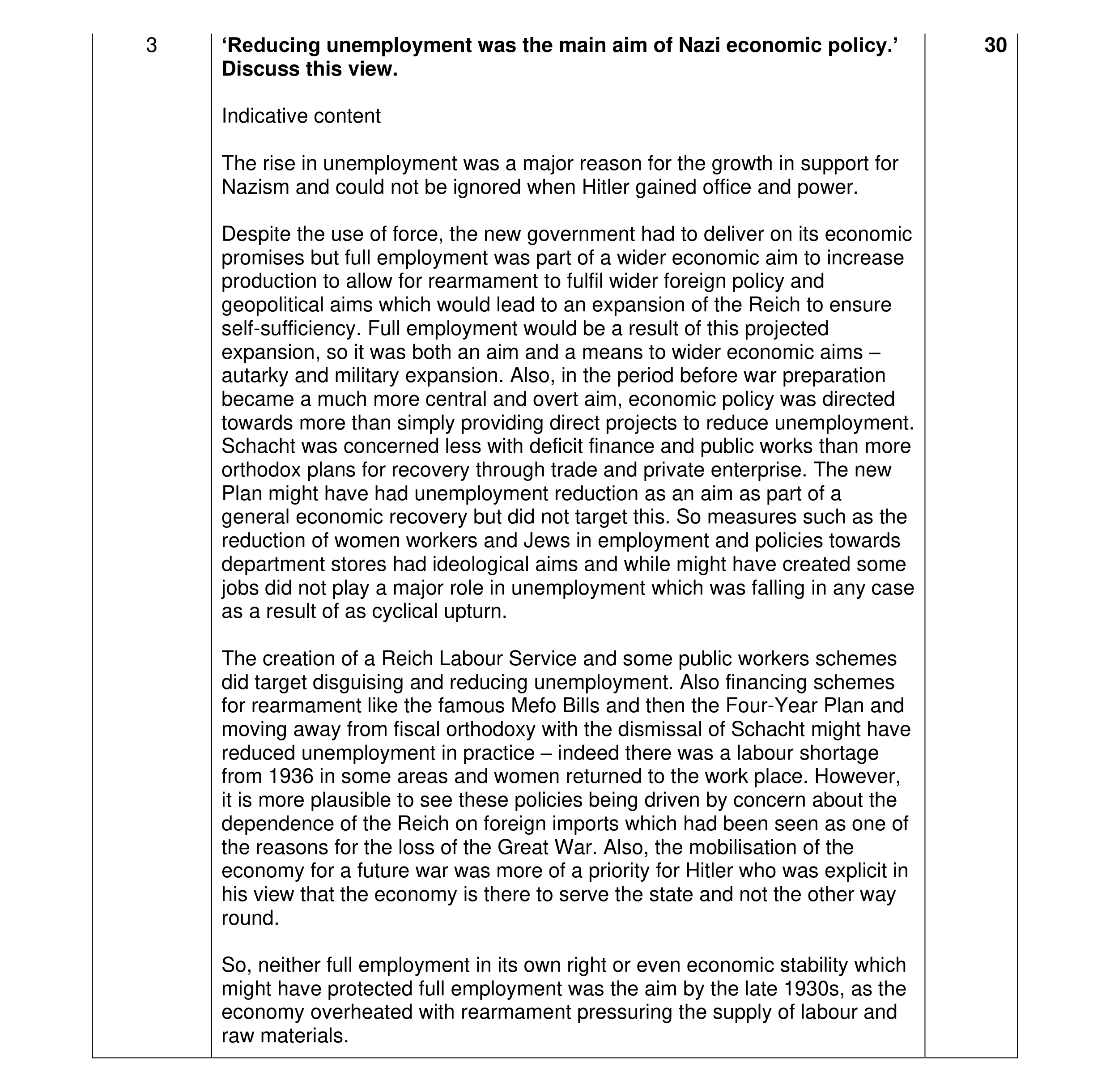 Mark scheme for question 35