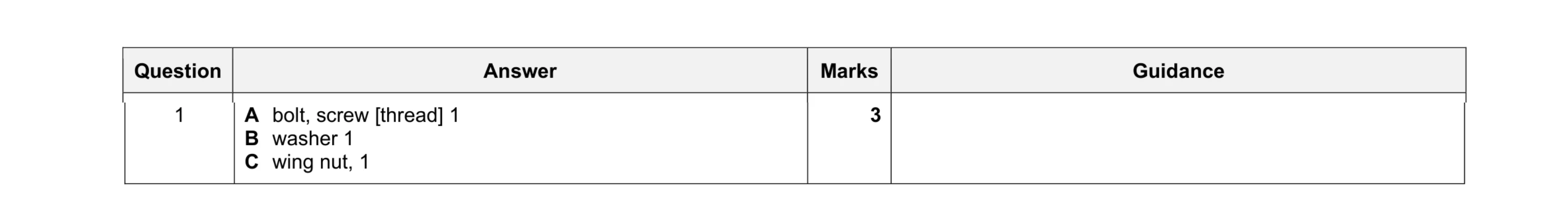Mark scheme for question 31
