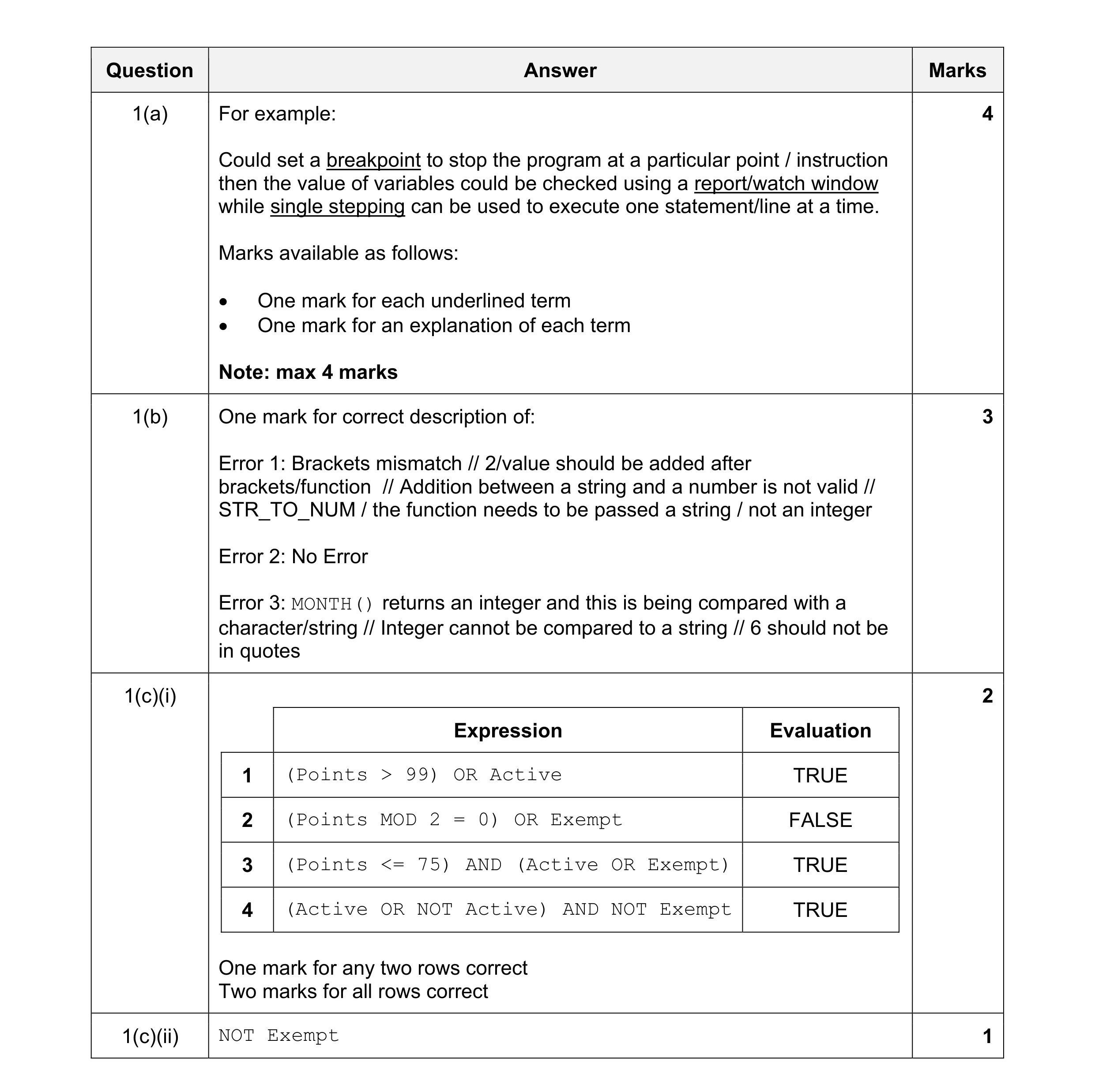 Mark scheme for question 14
