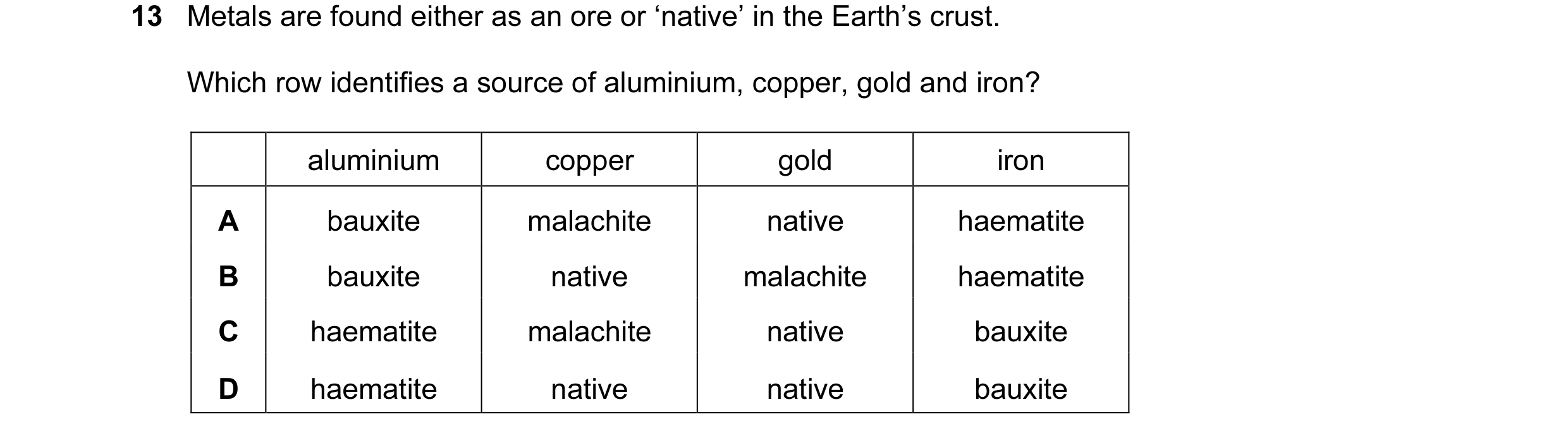 Question 10: Metals are found either as an ore or ‘native’ in the Earth’s crust. Which row identifies a source of aluminium, copper, gold and iron? alum…