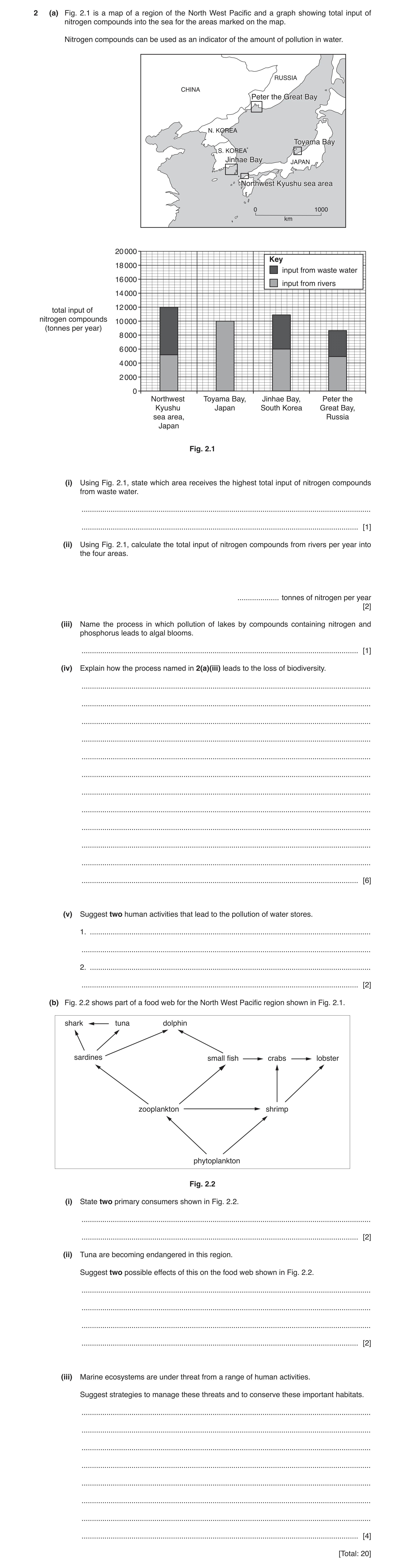 Question 13: (a) Fig. 2.1 is a map of a region of the North West Pacific and a graph showing total input of nitrogen compounds into the sea for the area…