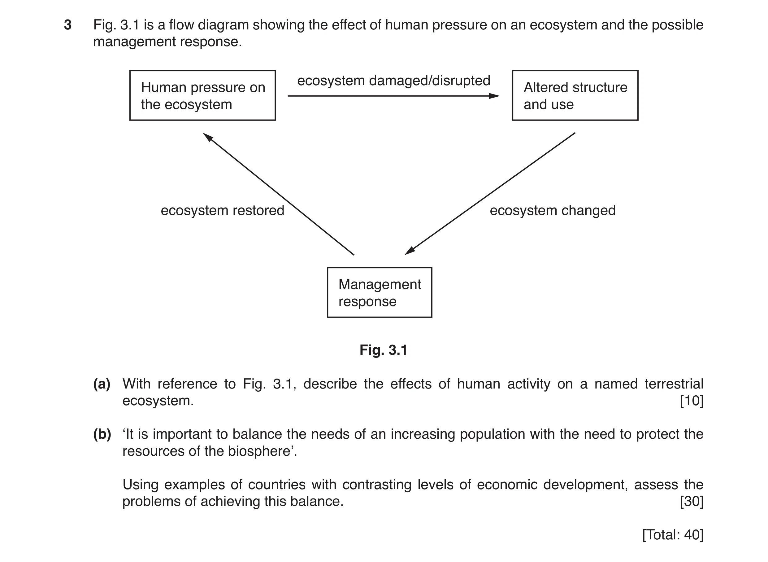 Question 7: Fig. 3.1 is a flow diagram showing the effect of human pressure on an ecosystem and the possible management response. ecosystem damaged/dis…