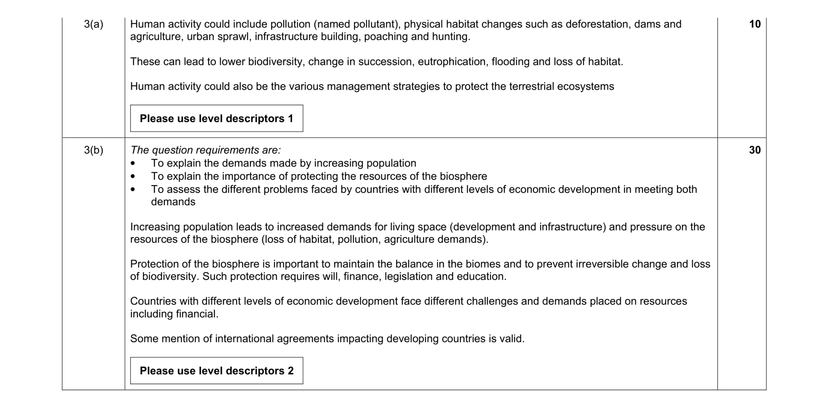 Mark scheme for question 7
