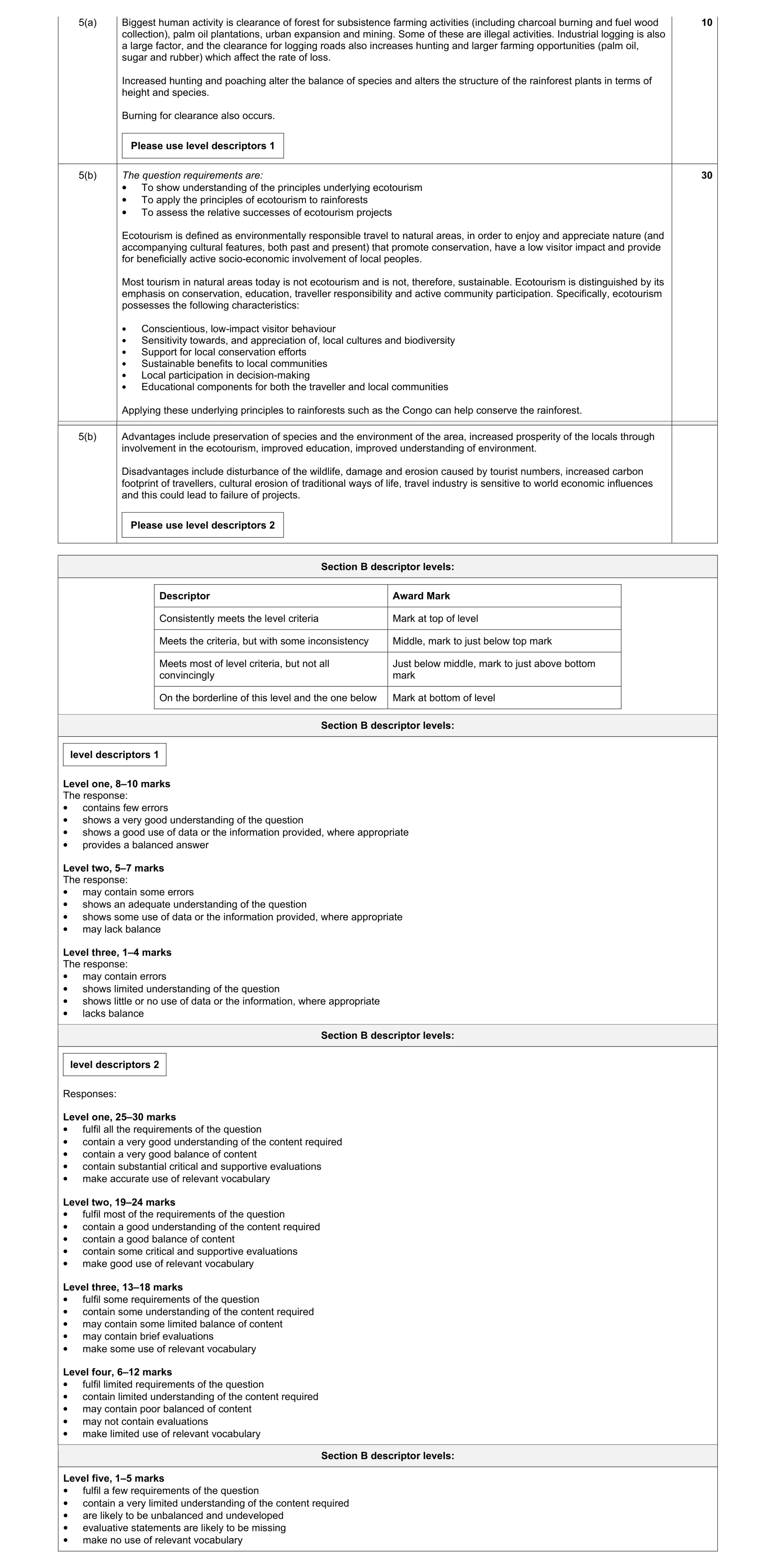 Mark scheme for question 14
