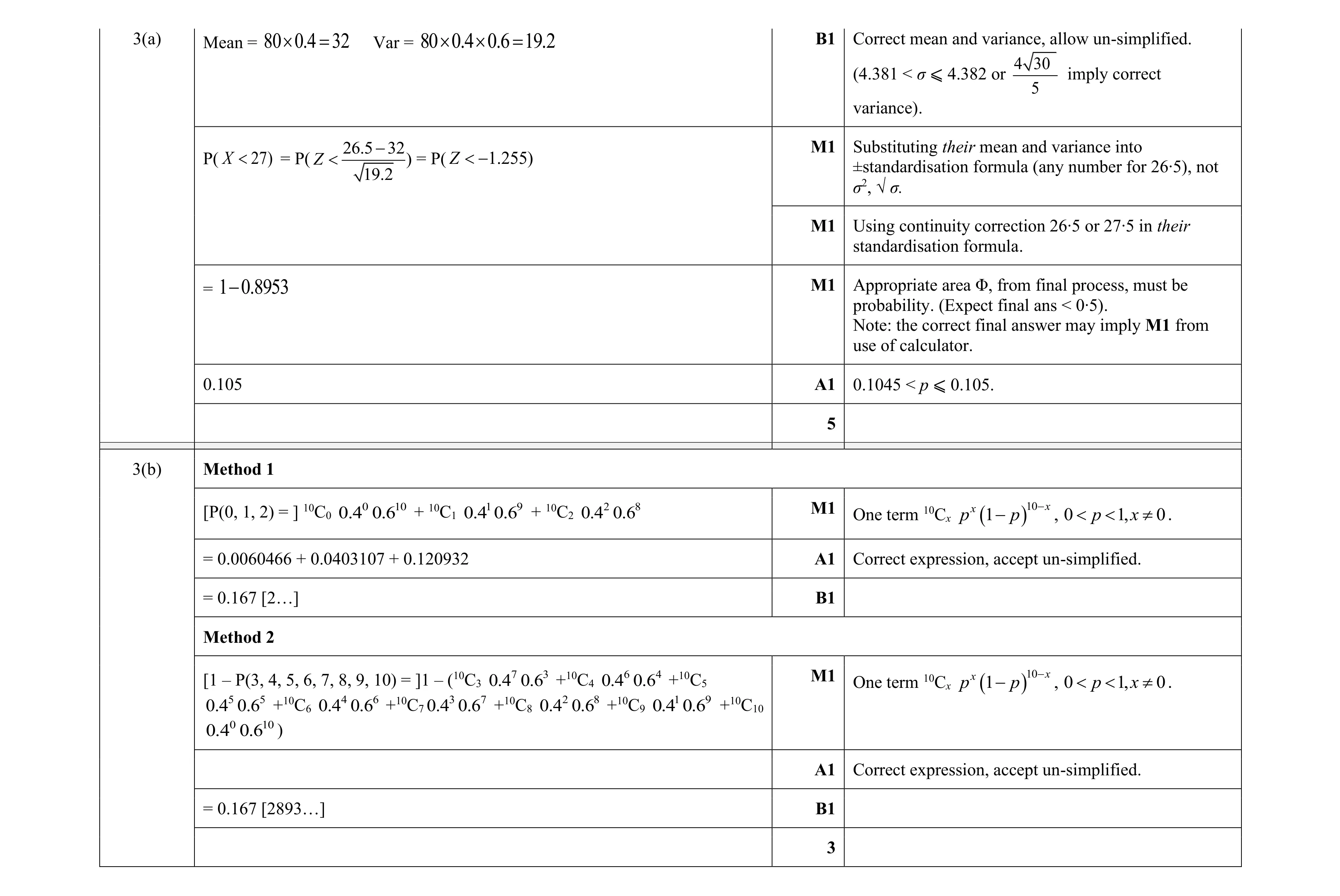 Mark scheme for question 107