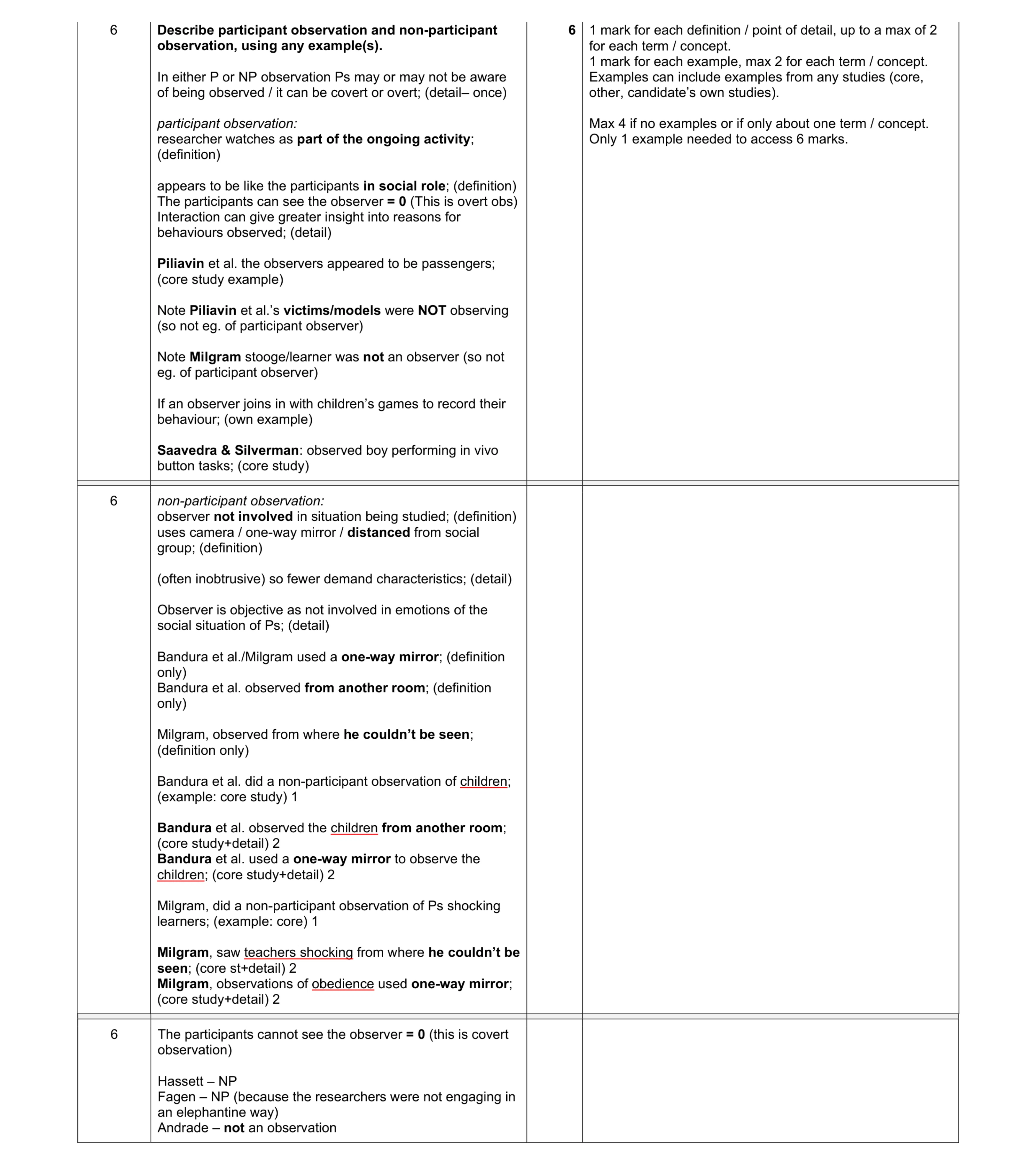 Mark scheme for question 392