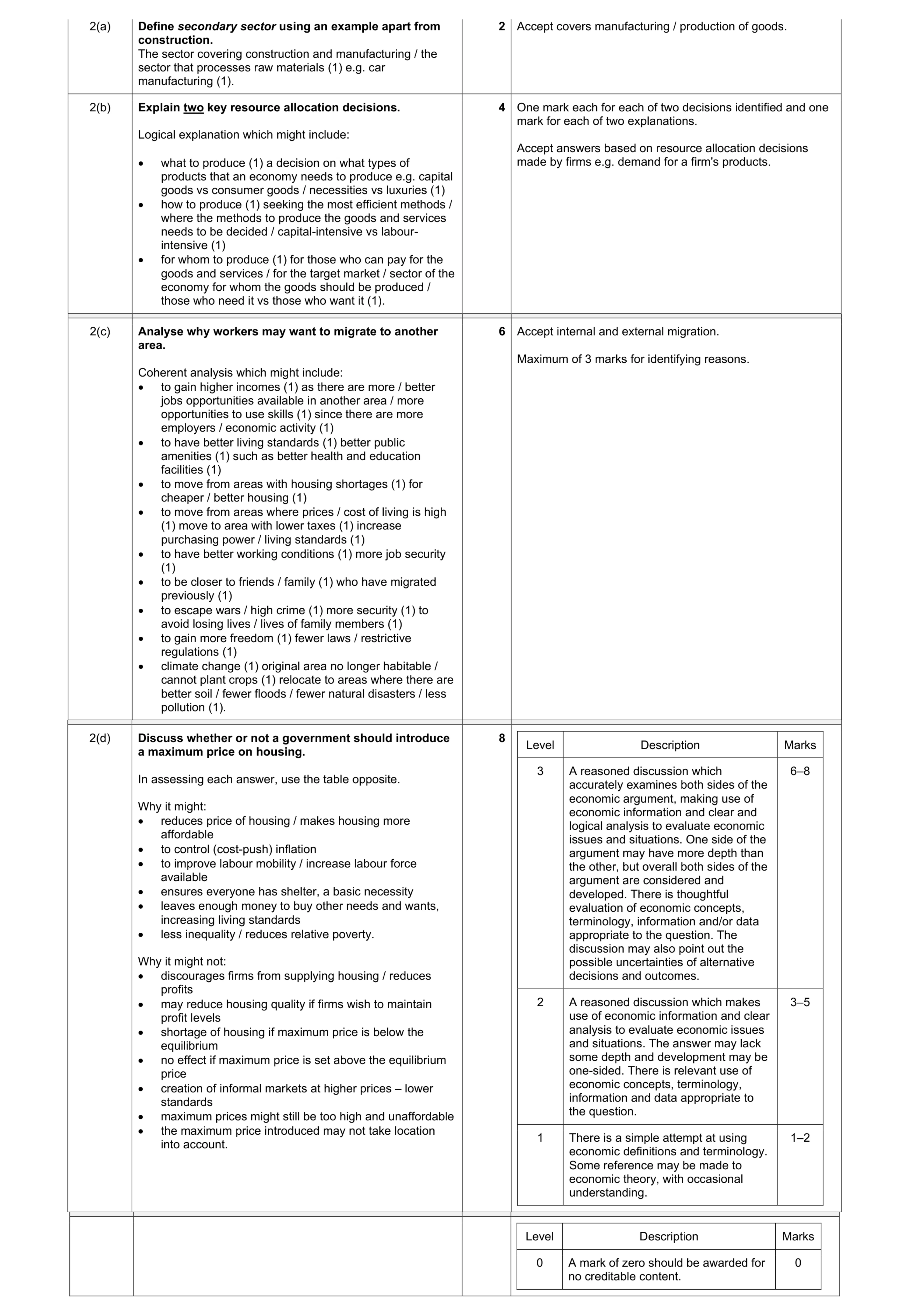 Mark scheme for question 72