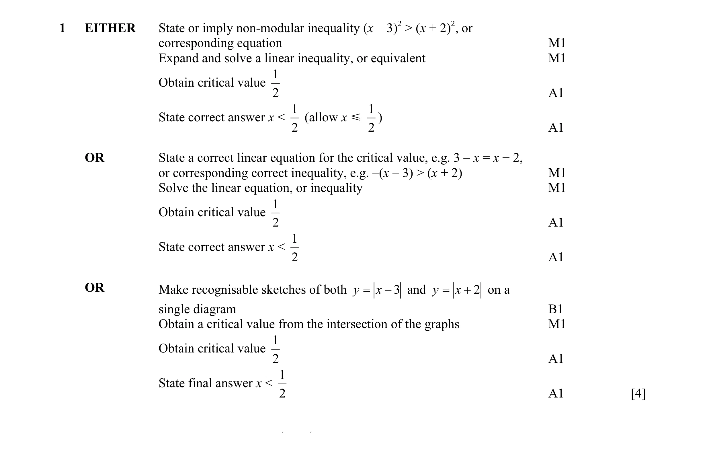 Mark scheme for question 1