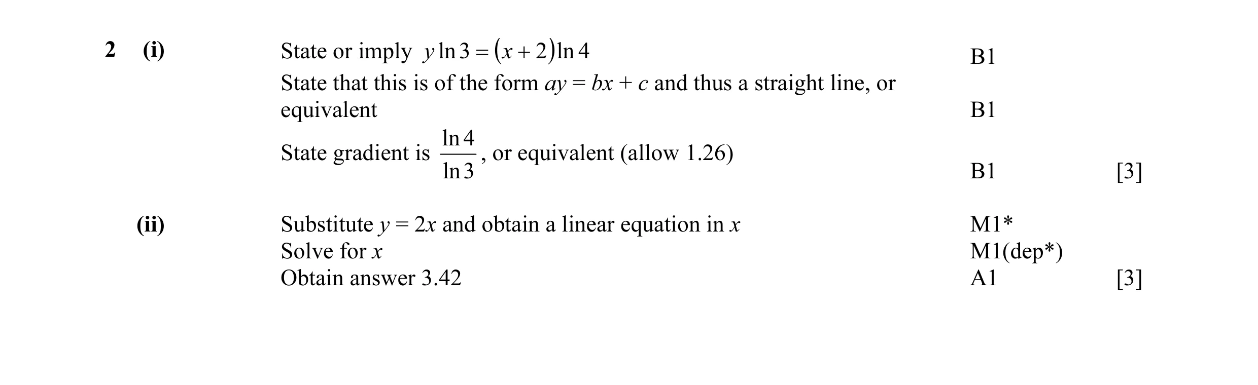Mark scheme for question 1