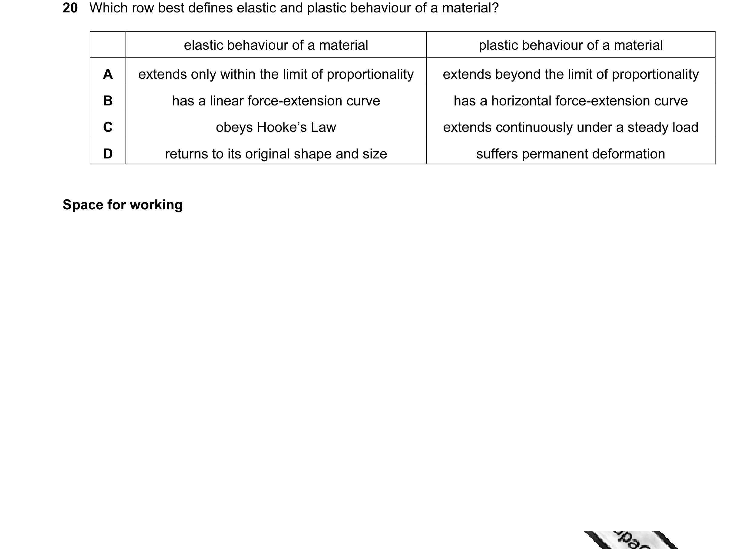 Question 15: Which row best defines elastic and plastic behaviour of a material? elastic behaviour of a material plastic behaviour of a material A exten…