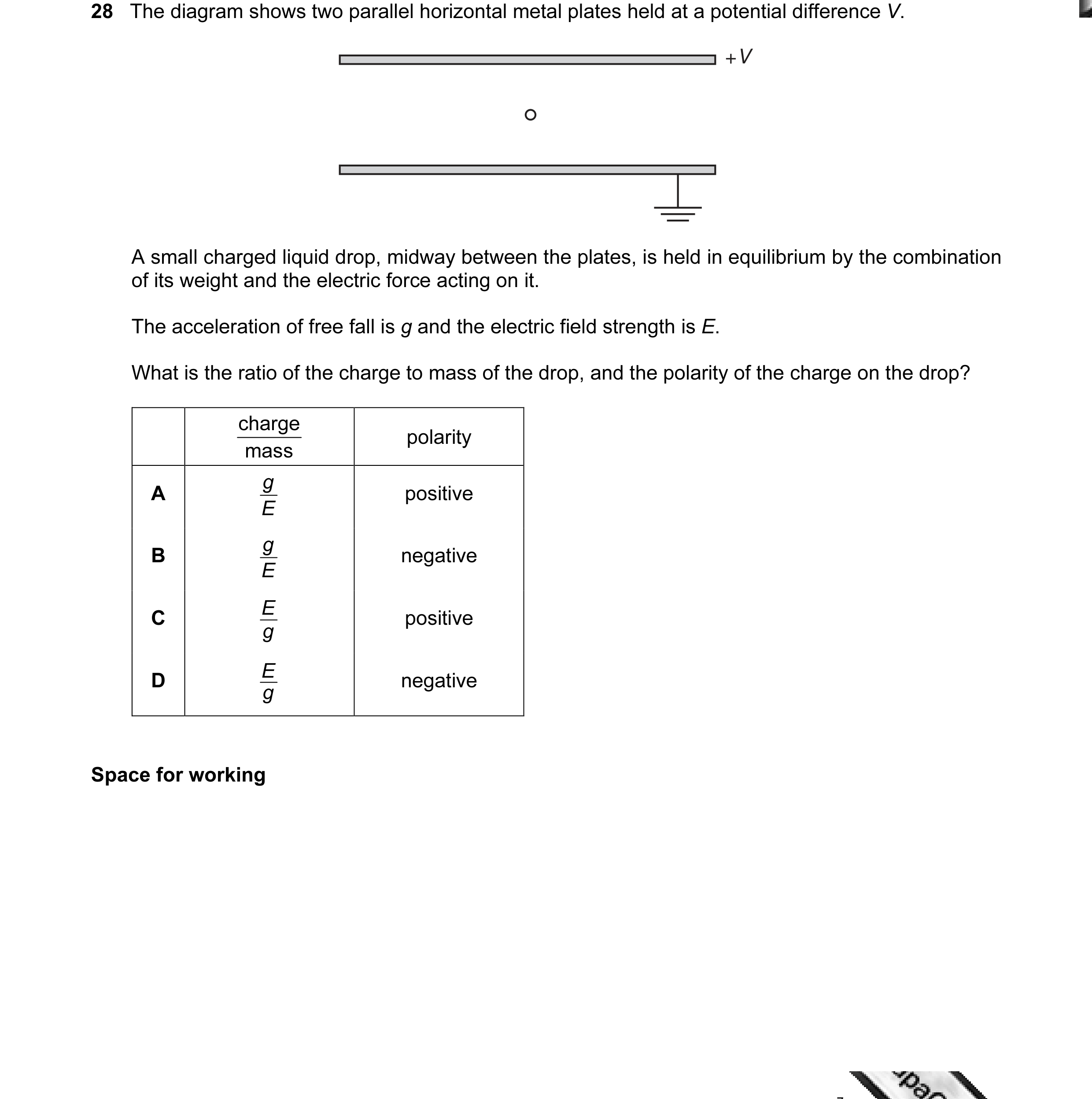 Question 17: The diagram shows two parallel horizontal metal plates held at a potential difference V. +V A small charged liquid drop, midway between the…