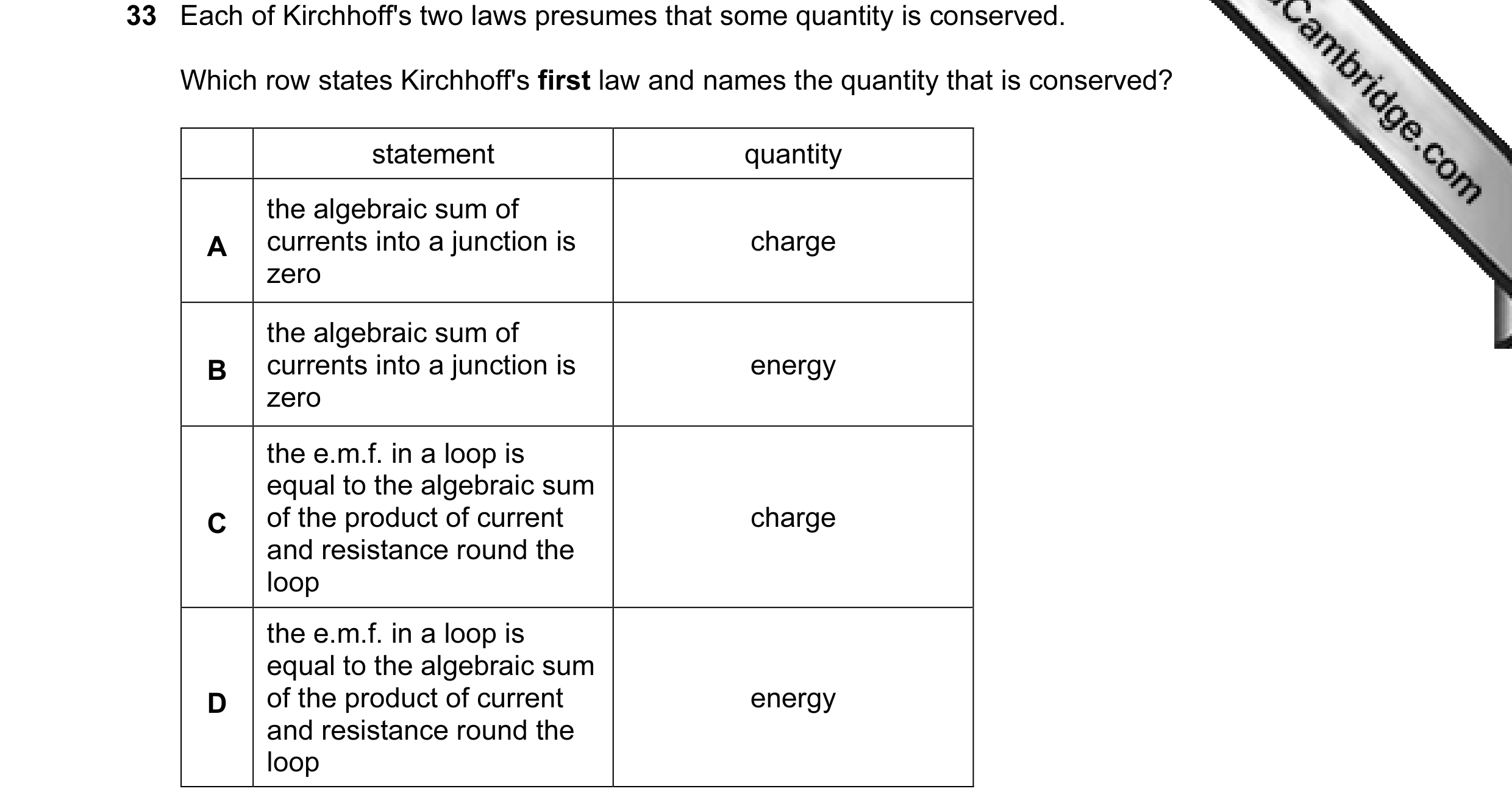 Question 4: Each of Kirchhoff's two laws presumes that some quantity is conserved. Which row states Kirchhoff's first law and names the quantity that i…