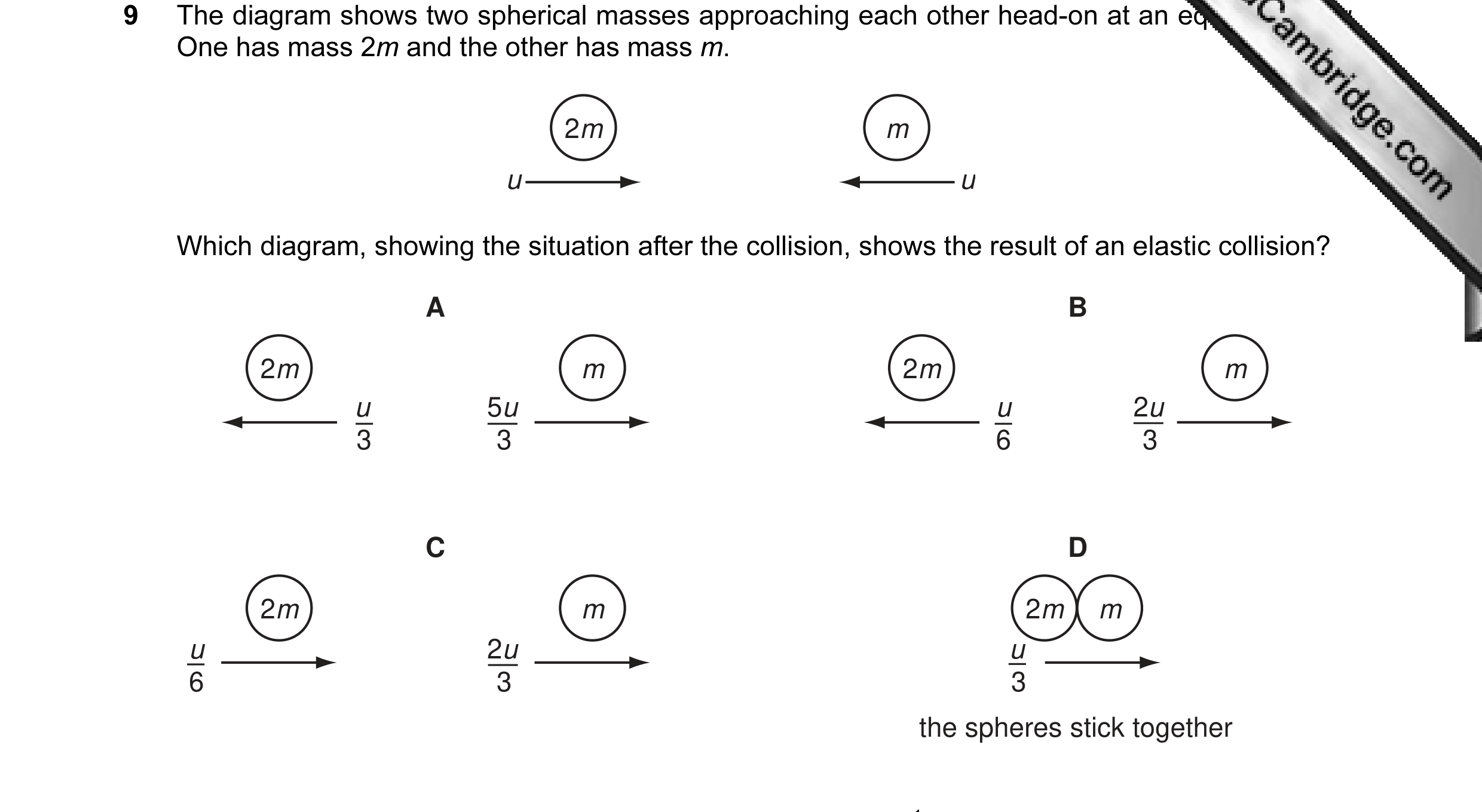 Question 17: The diagram shows two spherical masses approaching each other head-on at an equal speed u. One has mass 2m and the other has mass m. 2m m u…