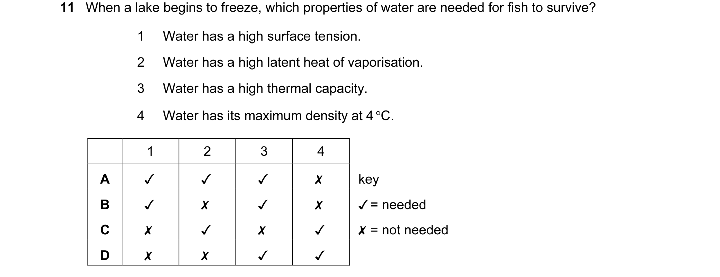 Question 22: When a lake begins to freeze, which properties of water are needed for fish to survive?
1
2
3
4
—
Water has a high surface tension.
Wat…