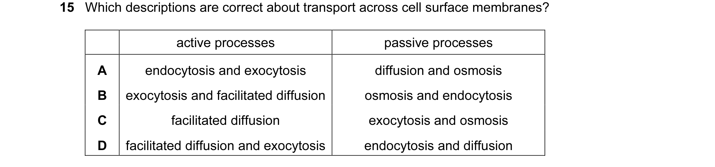 Question 97: Which descriptions are correct about transport across cell surface membranes? active processes passive processes A endocytosis and exocytos…