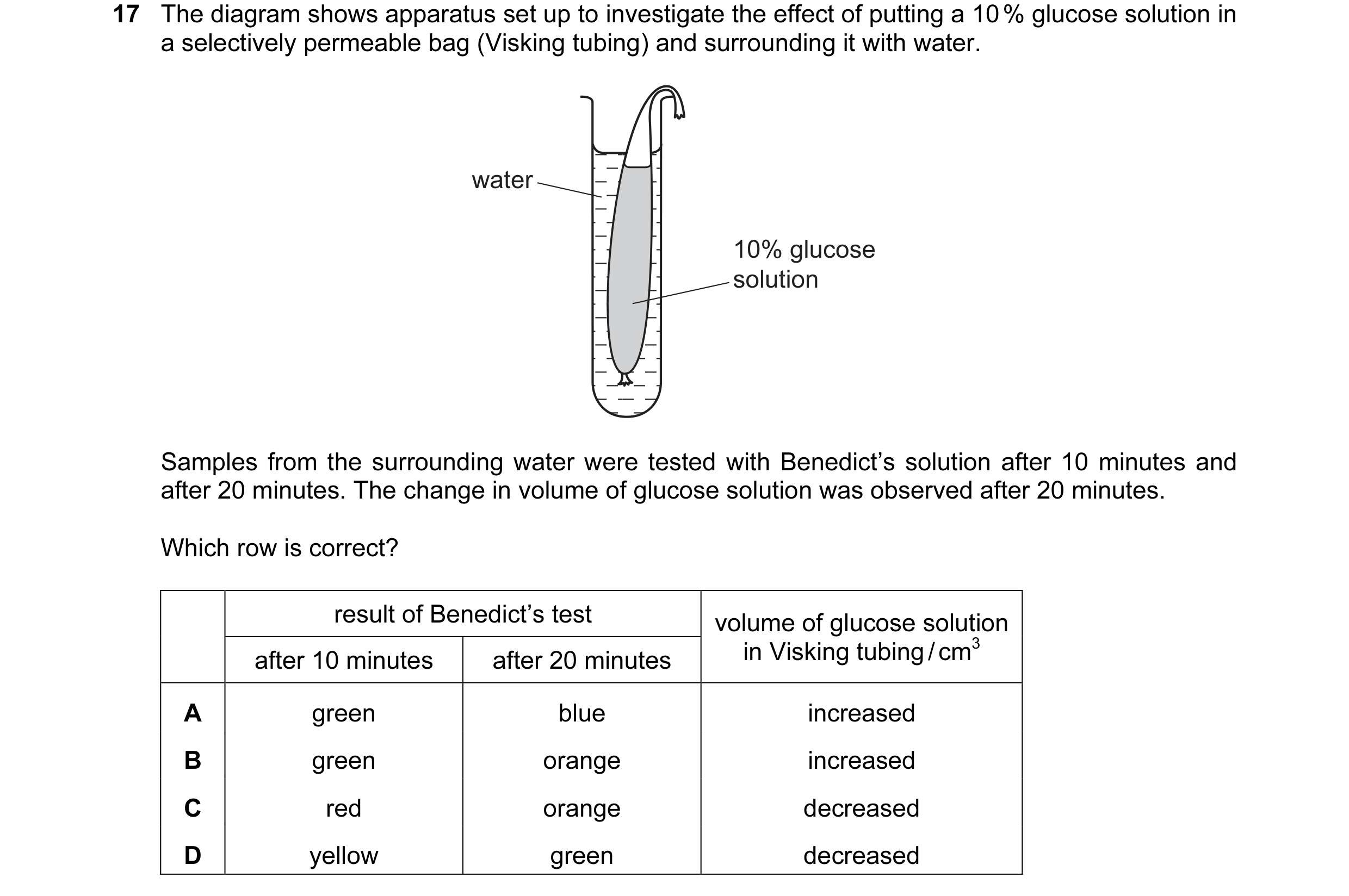Question 99: The diagram shows apparatus set up to investigate the effect of putting a 10 % glucose solution in a selectively permeable bag (Visking tub…