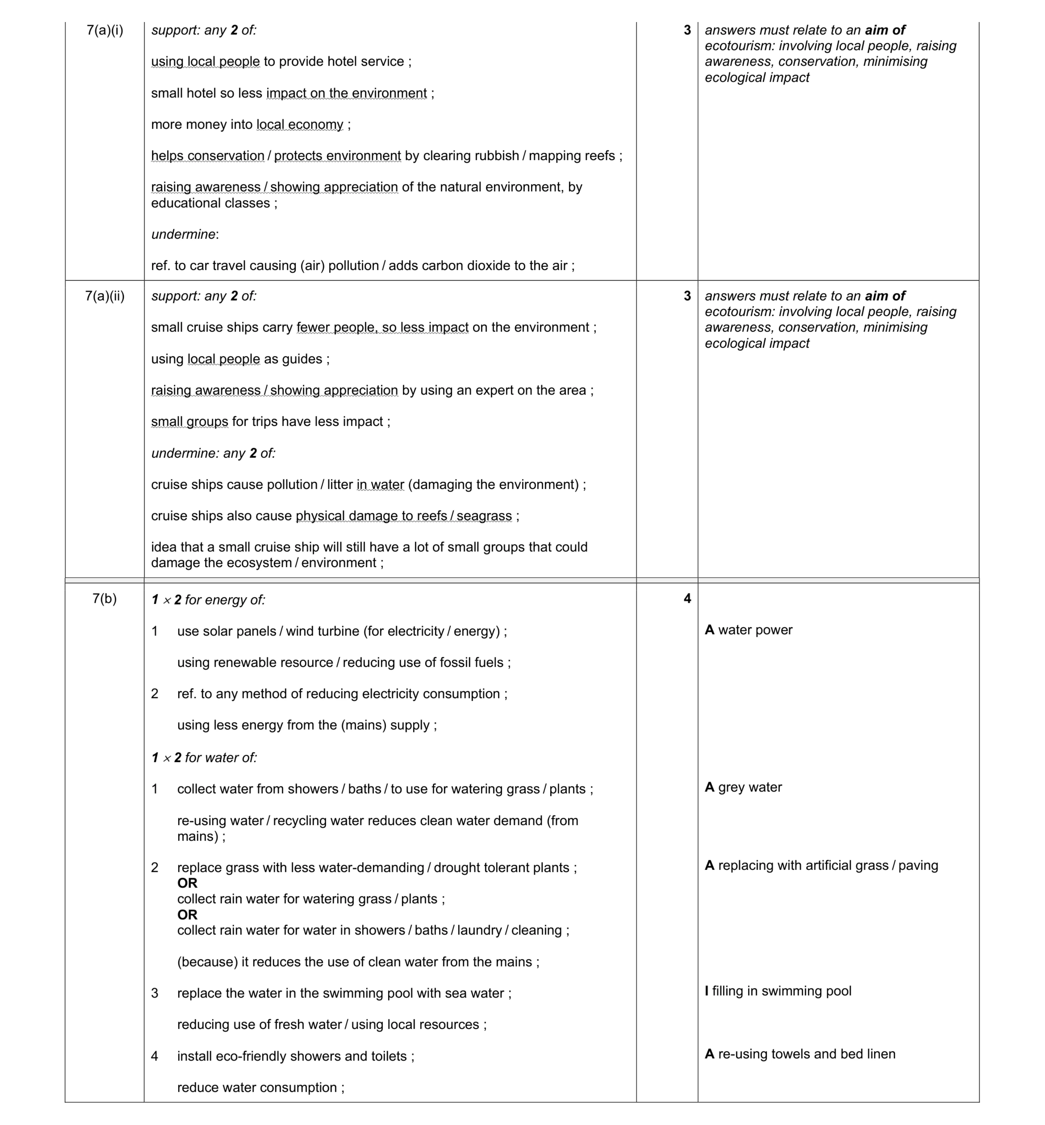 Mark scheme for question 2