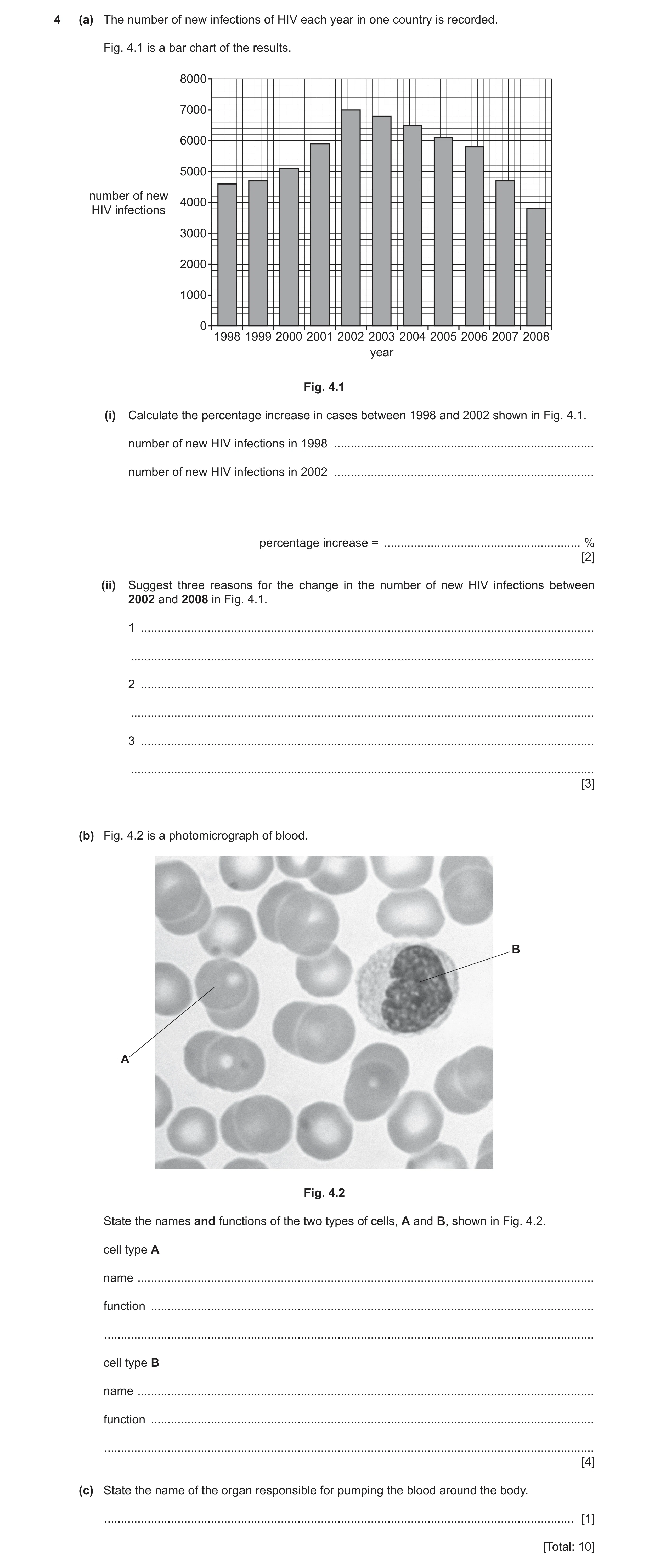 Question 7: (a) The number of new infections of HIV each year in one country is recorded. Fig. 4.1 is a bar chart of the results. 8000 7000 6000 5000 n…