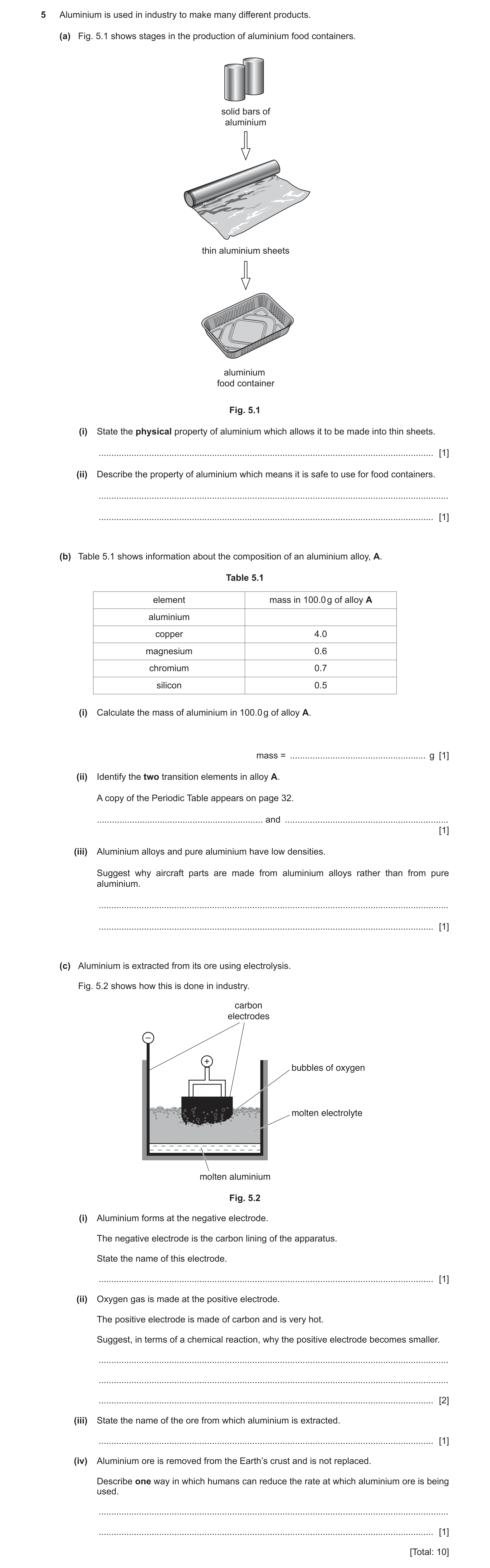 Question 14: Aluminium is used in industry to make many different products. (a) Fig. 5.1 shows stages in the production of aluminium food containers. so…