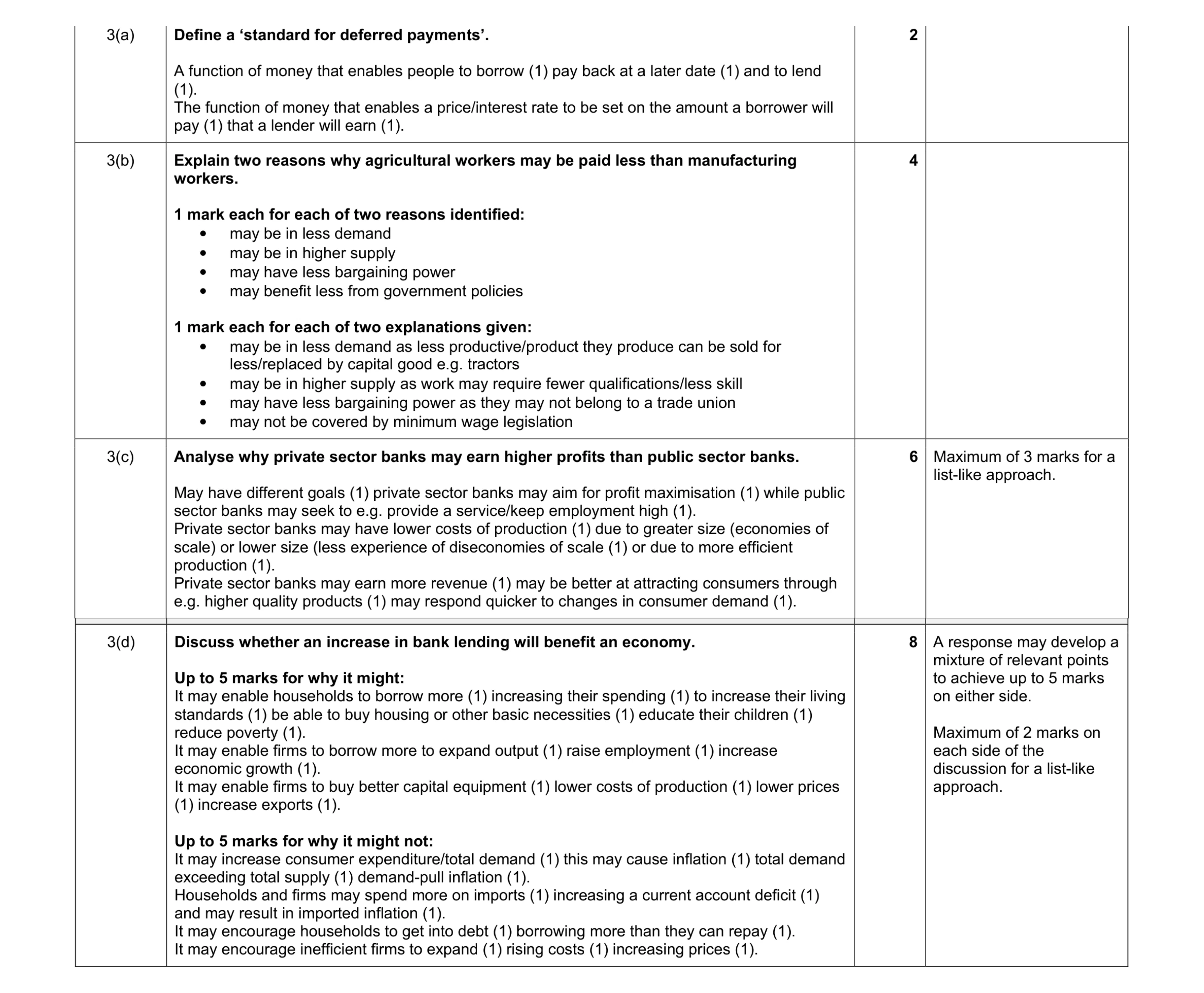 Mark scheme for question 3