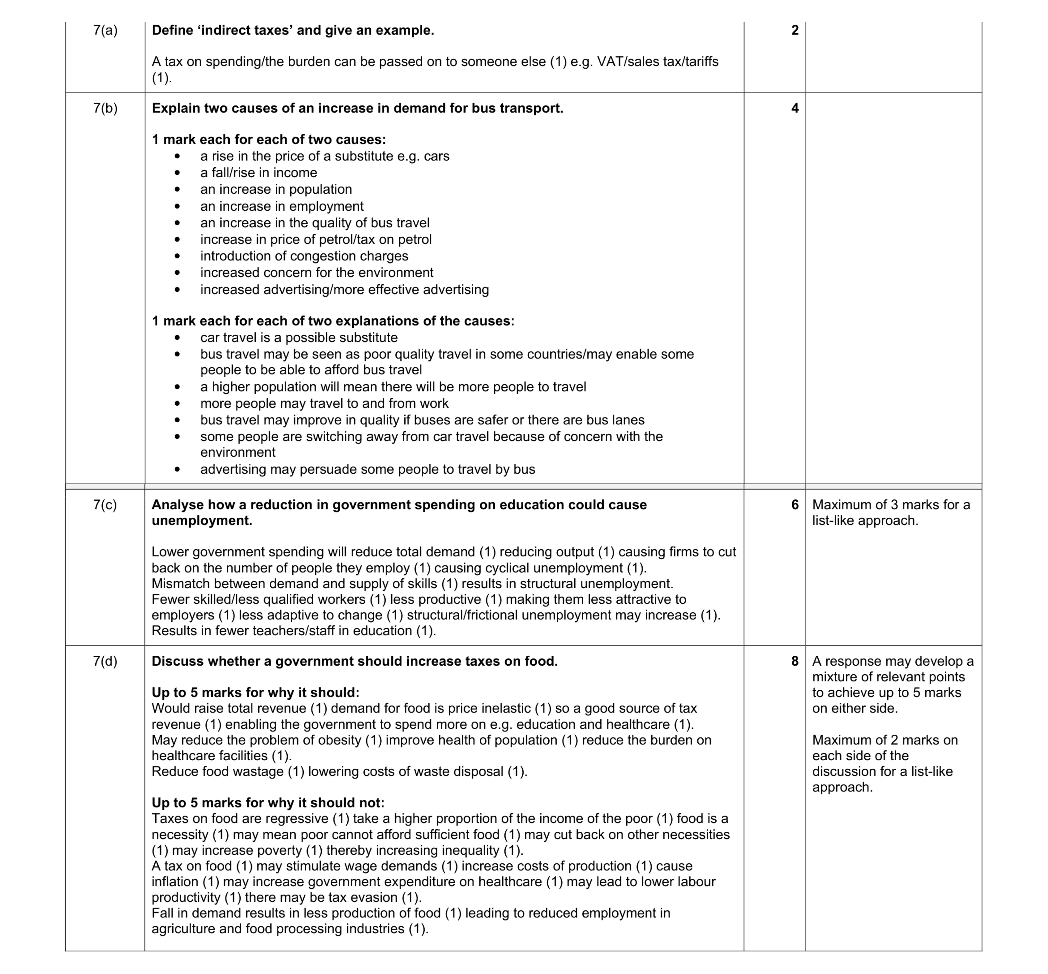 Mark scheme for question 3