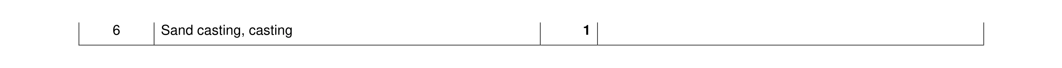 Mark scheme for question 433