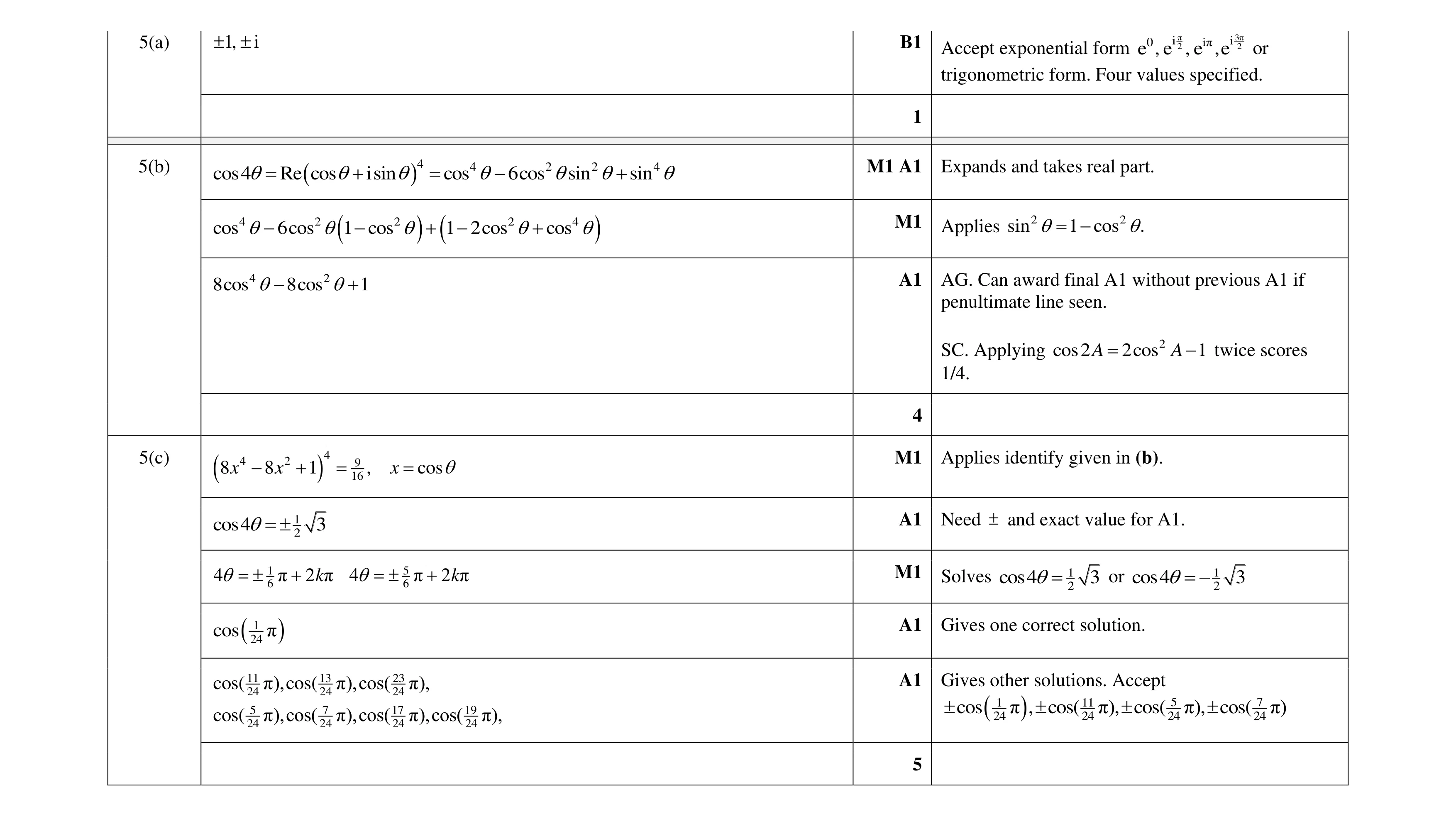 Mark scheme for question 18