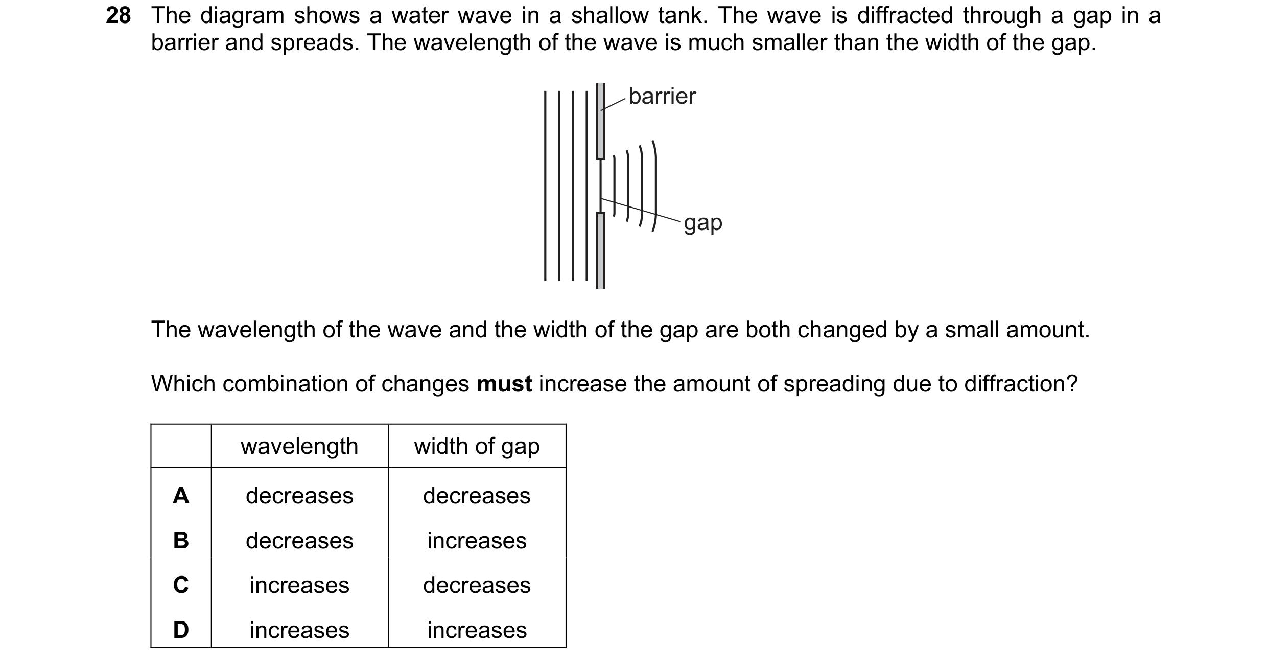 Question 68: The diagram shows a water wave in a shallow tank. The wave is diffracted through a gap in a barrier and spreads. The wavelength of the wave…