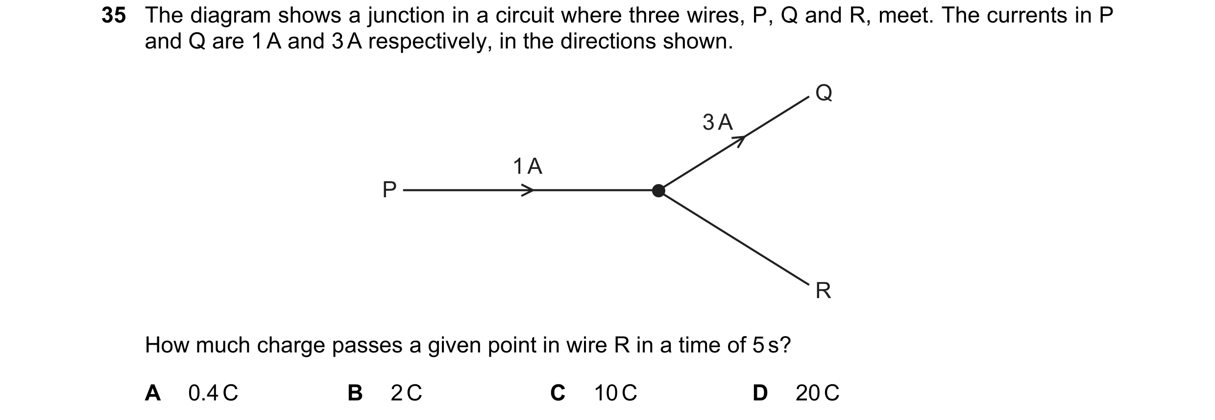 Question 77: The diagram shows a junction in a circuit where three wires, P, Q and R, meet. The currents in P and Q are 1 A and 3 A respectively, in the…