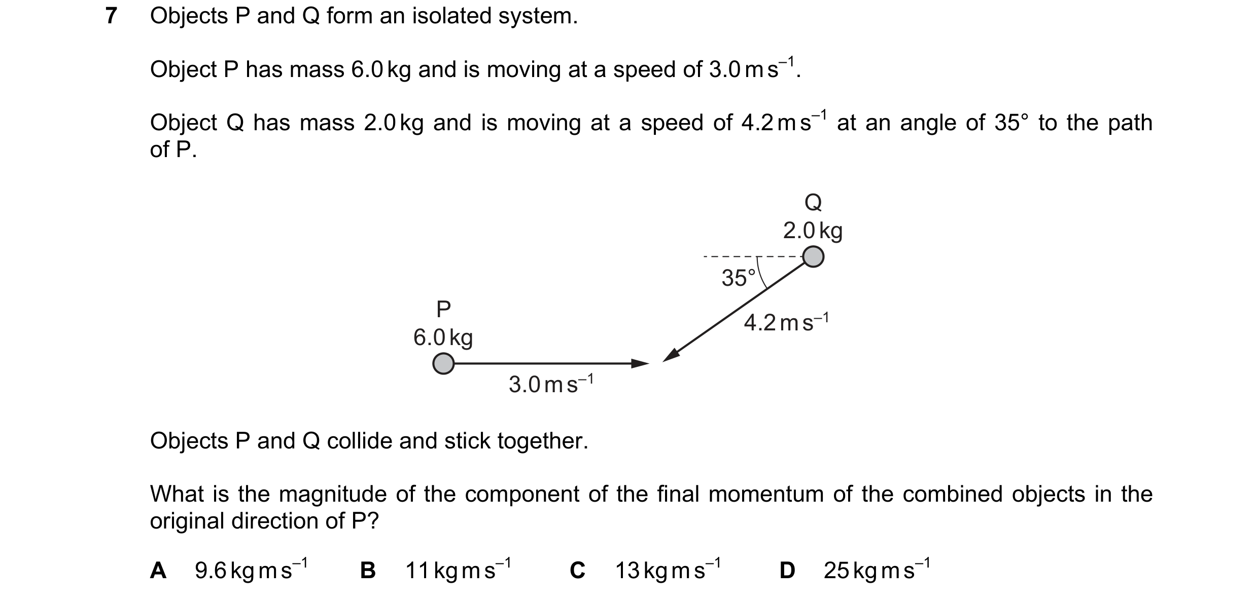 Question 196: Objects P and Q form an isolated system. Object P has mass 6.0 kg and is moving at a speed of 3.0 m s–1. Object Q has mass 2.0 kg and is mo…