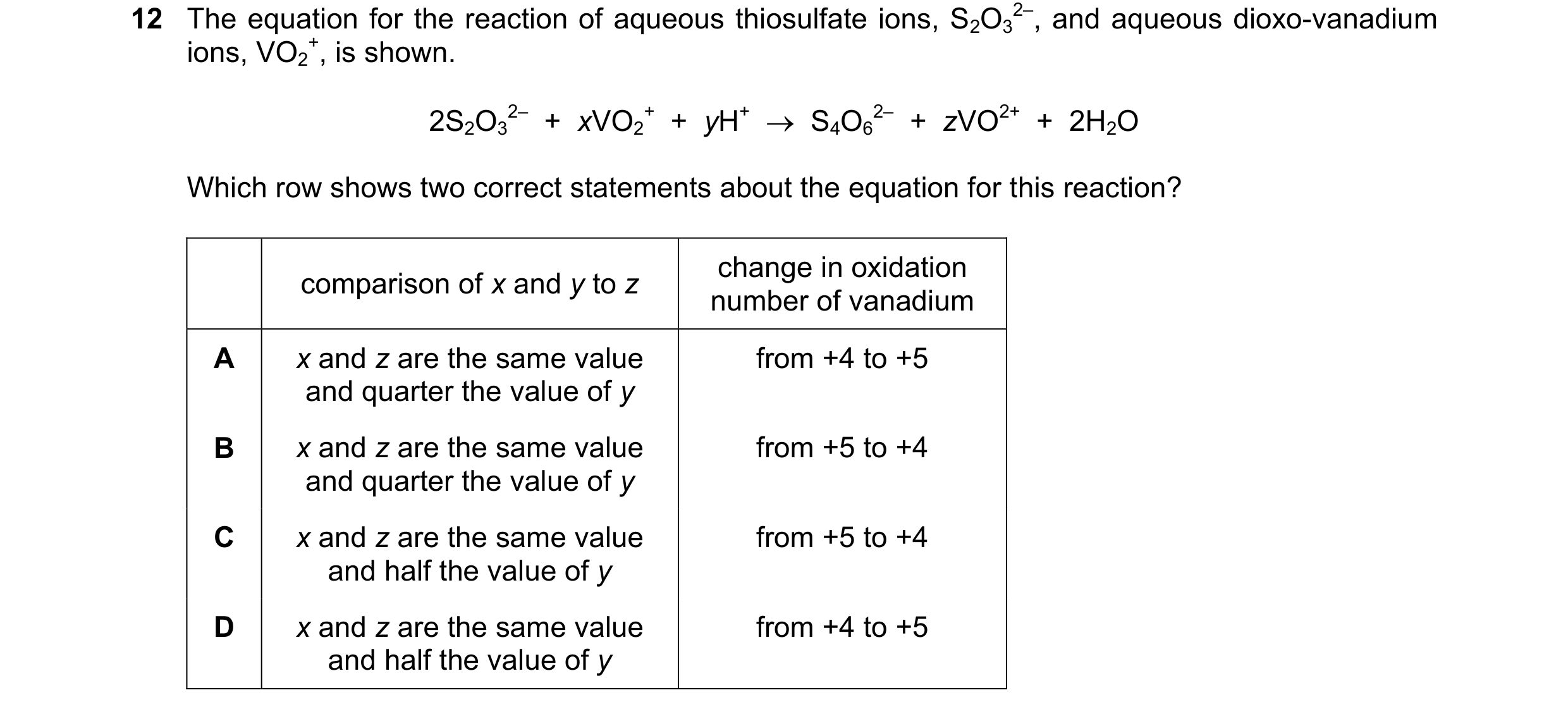 Question 324: The equation for the reaction of aqueous thiosulfate ions, S2O3 2–, and aqueous dioxo-vanadium ions, VO2 +, is shown. 2S2O3 2–  +  xVO2 +  …