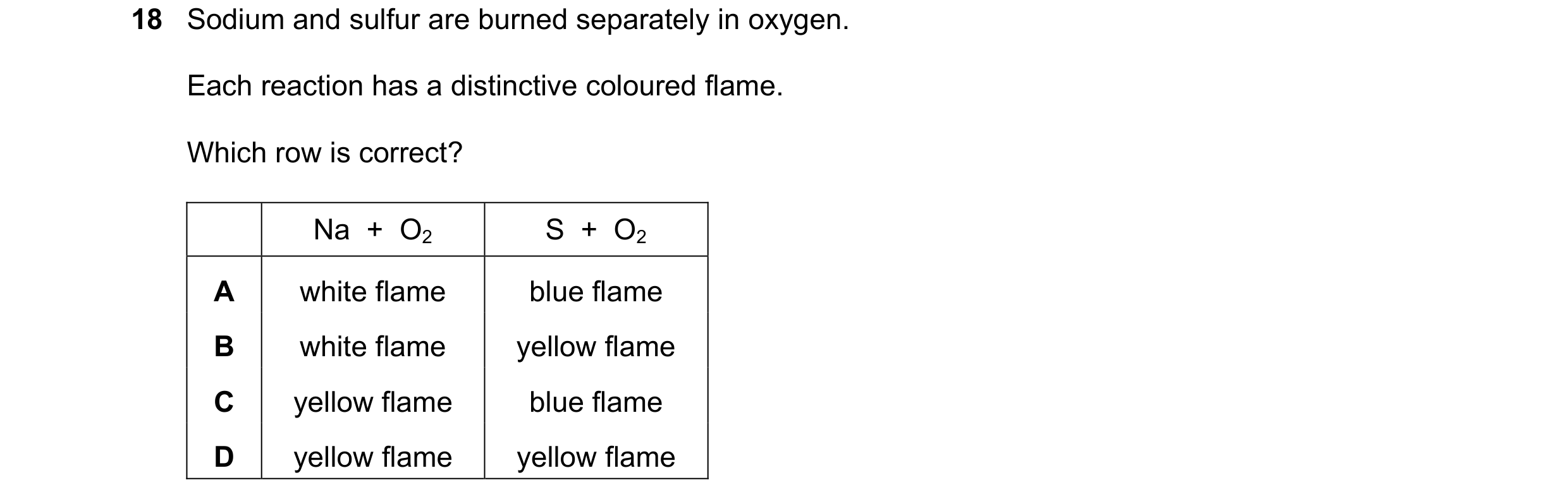 Question 163: Sodium and sulfur are burned separately in oxygen. Each reaction has a distinctive coloured flame. Which row is correct? Na  +  O2 S  +  O2…